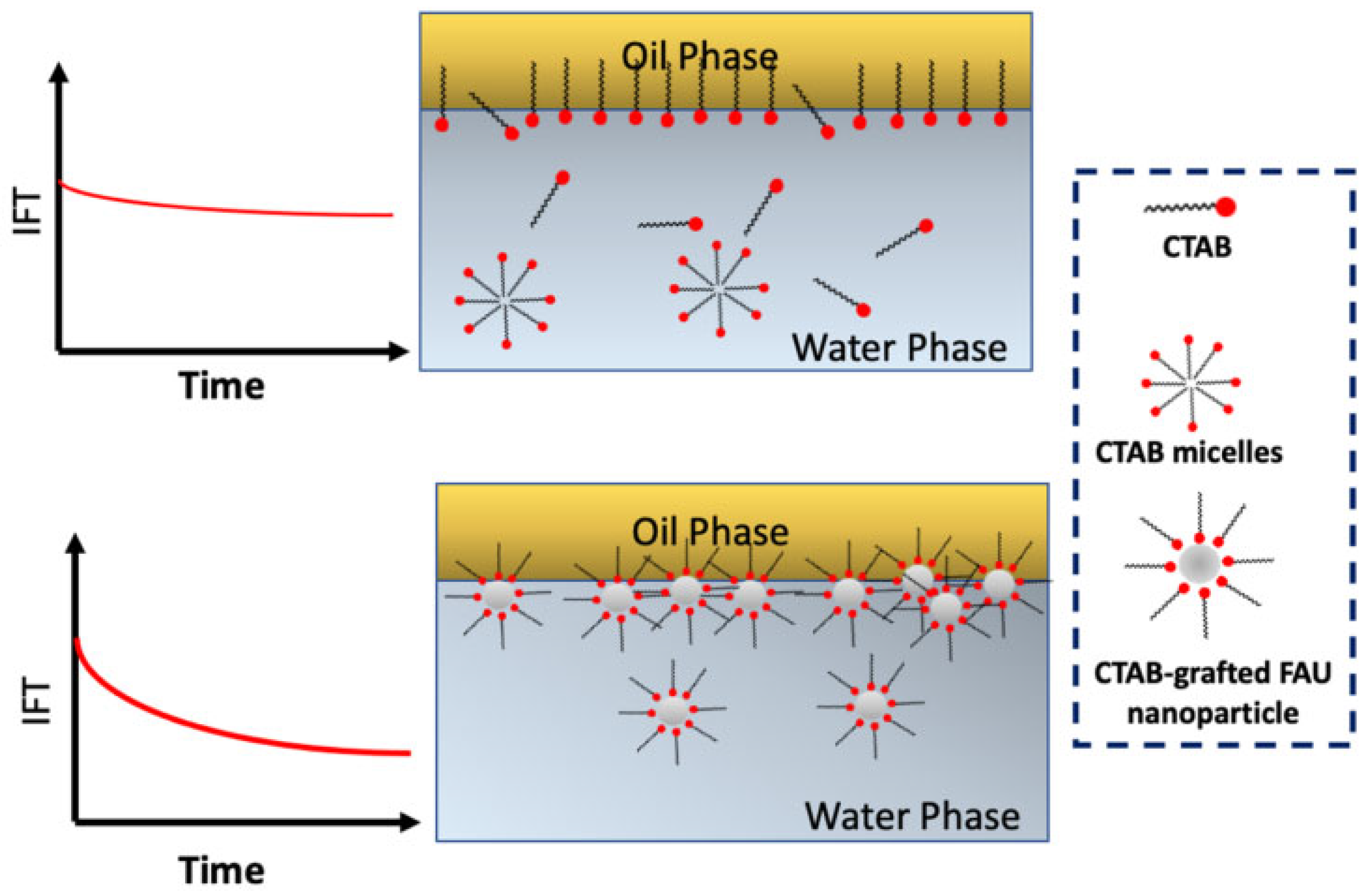 Molecules 28 07478 g011