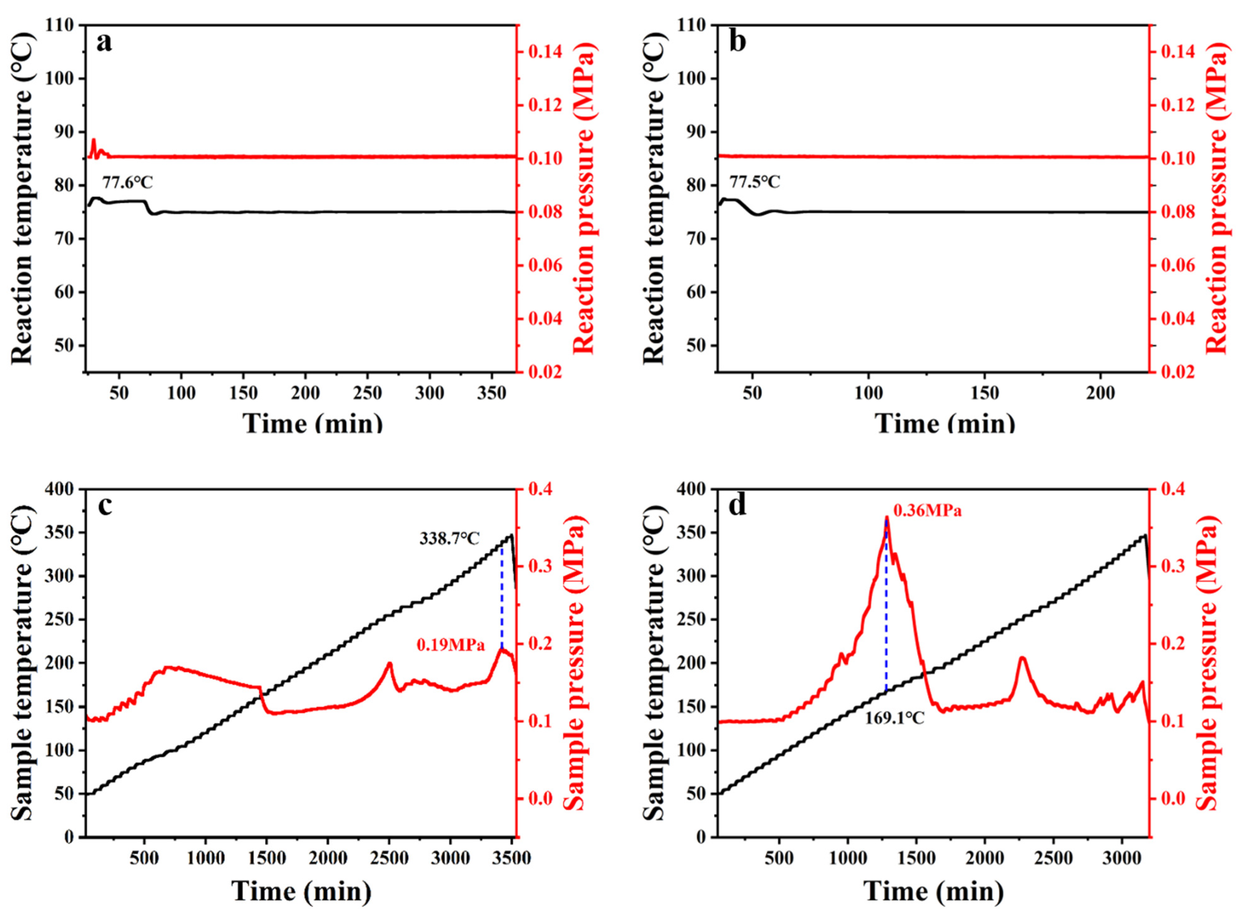 Molecules 28 07482 g001
