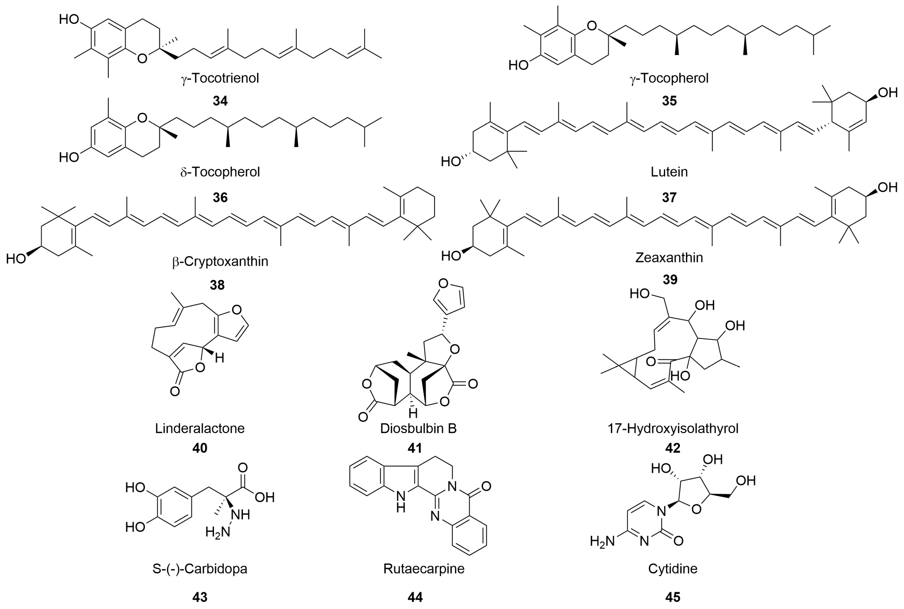 Molecules 28 07492 g003 Molecules 28 07492 g003