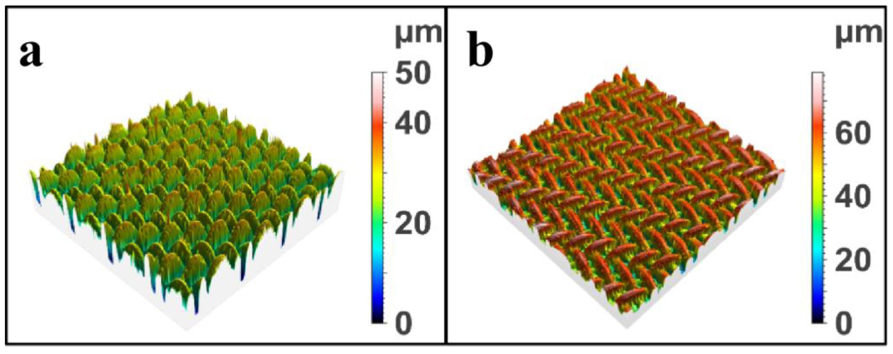 Molecules 28 07503 g003