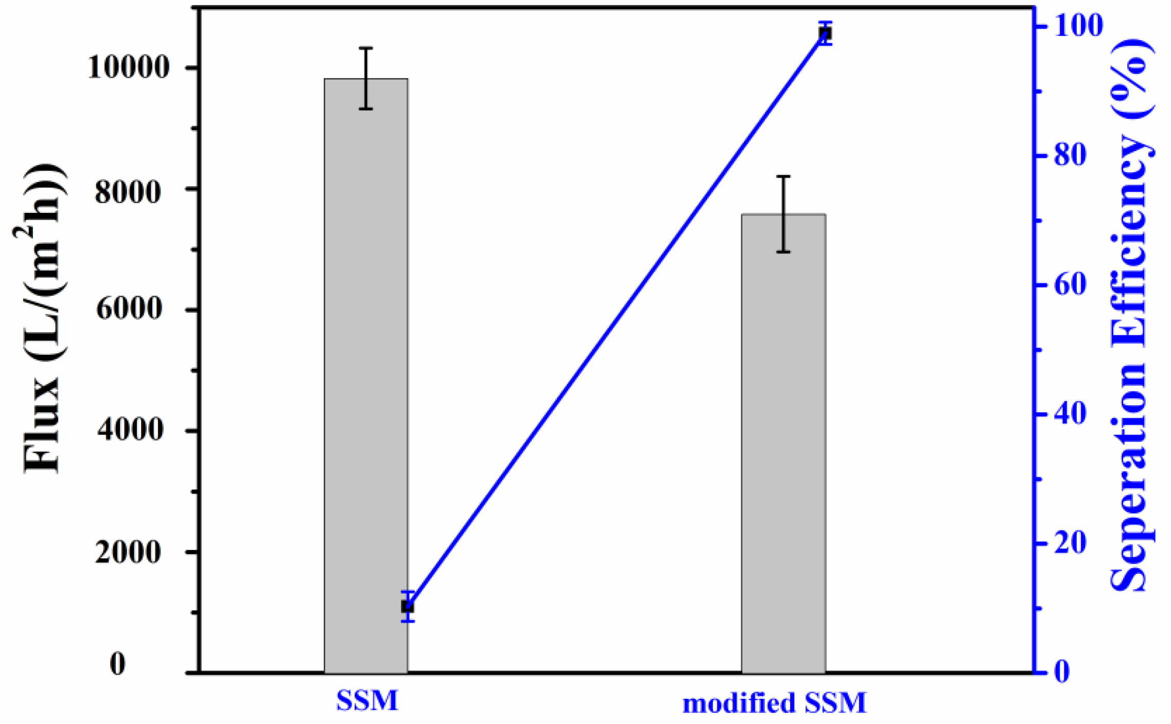 Molecules 28 07503 g005