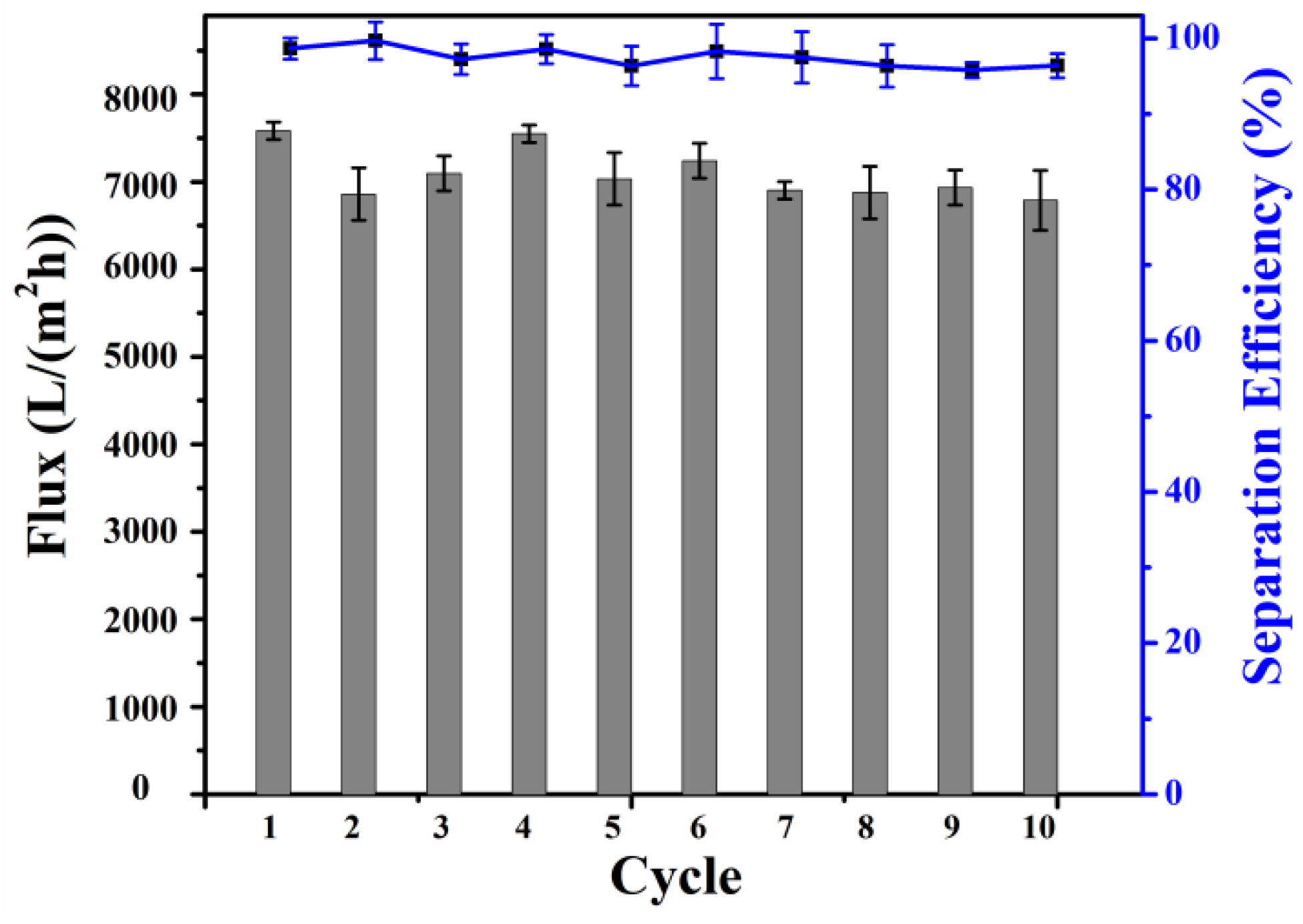 Molecules 28 07503 g006