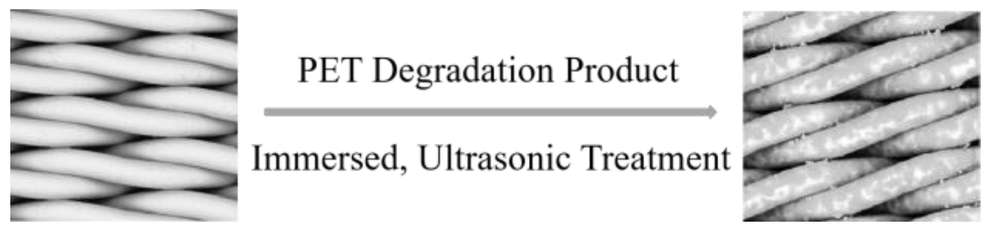 Molecules 28 07503 g007