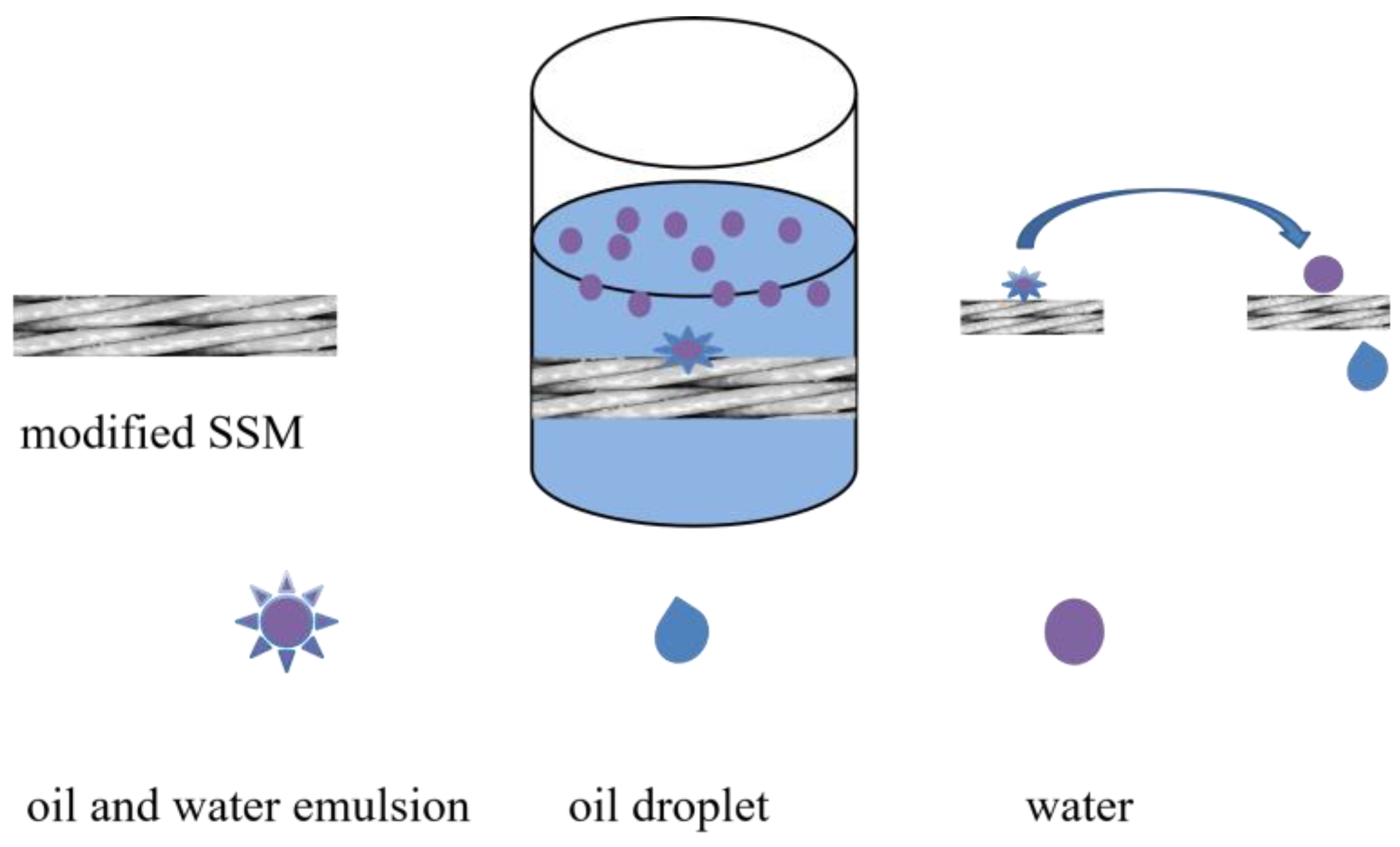 Molecules 28 07503 g008