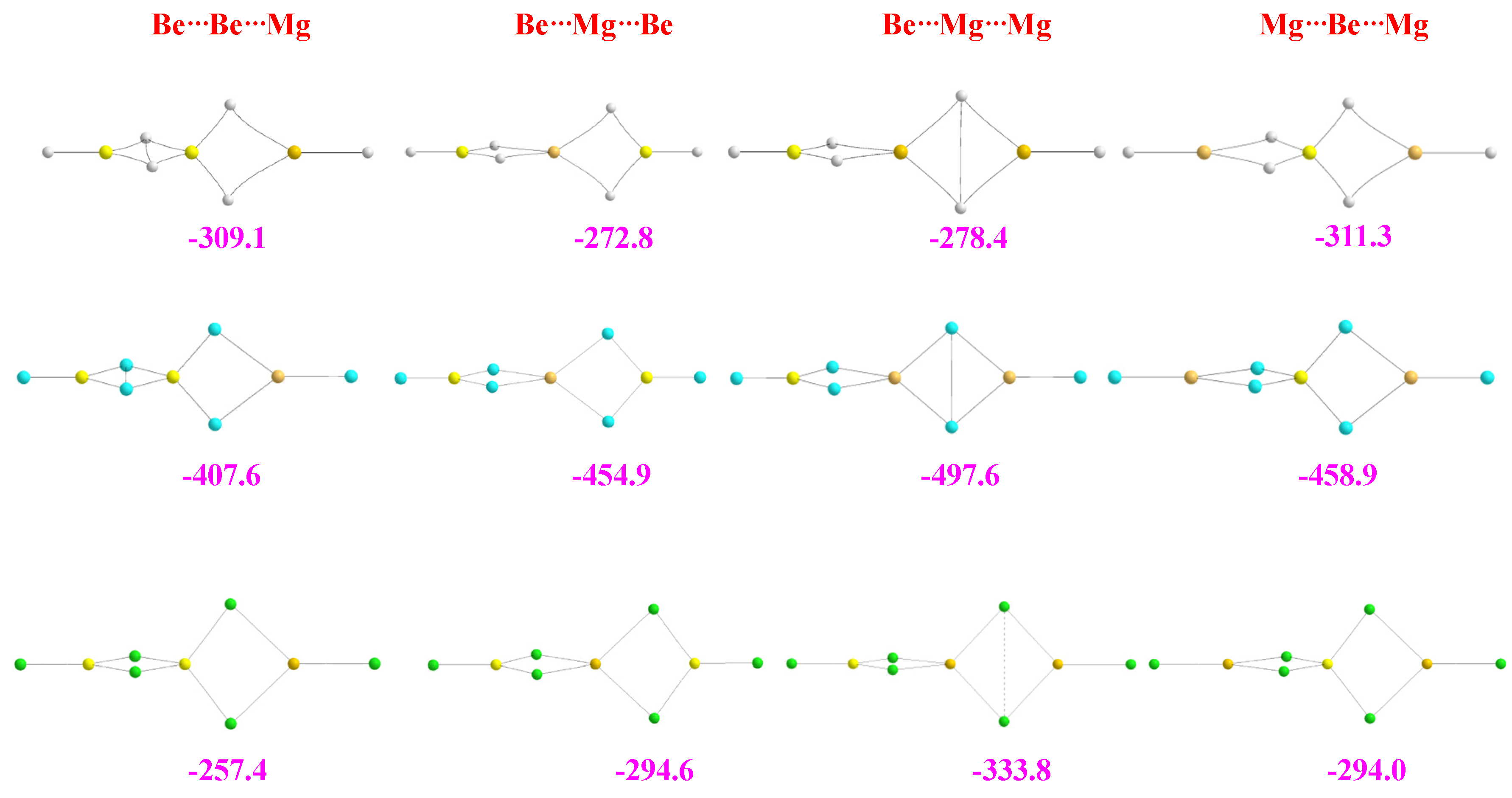 Molecules 28 07507 g006 Molecules 28 07507 g006