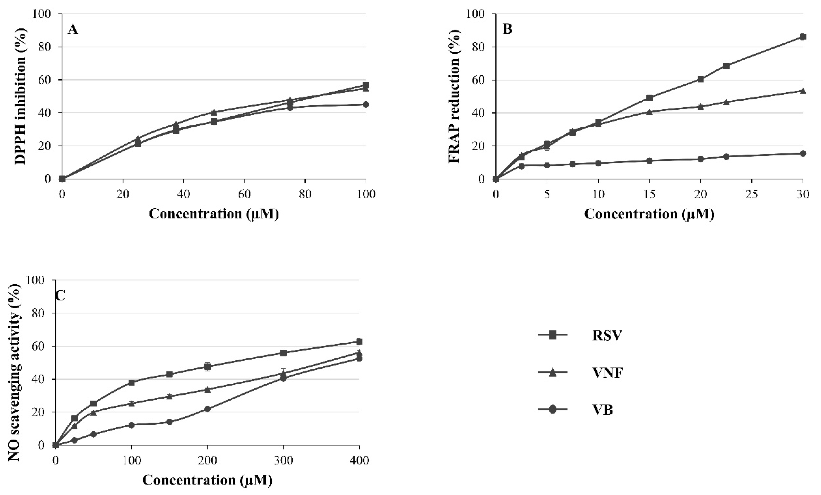 Molecules 28 07521 g002