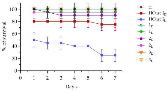 Current status and prospect of ZIF-based materials for breast