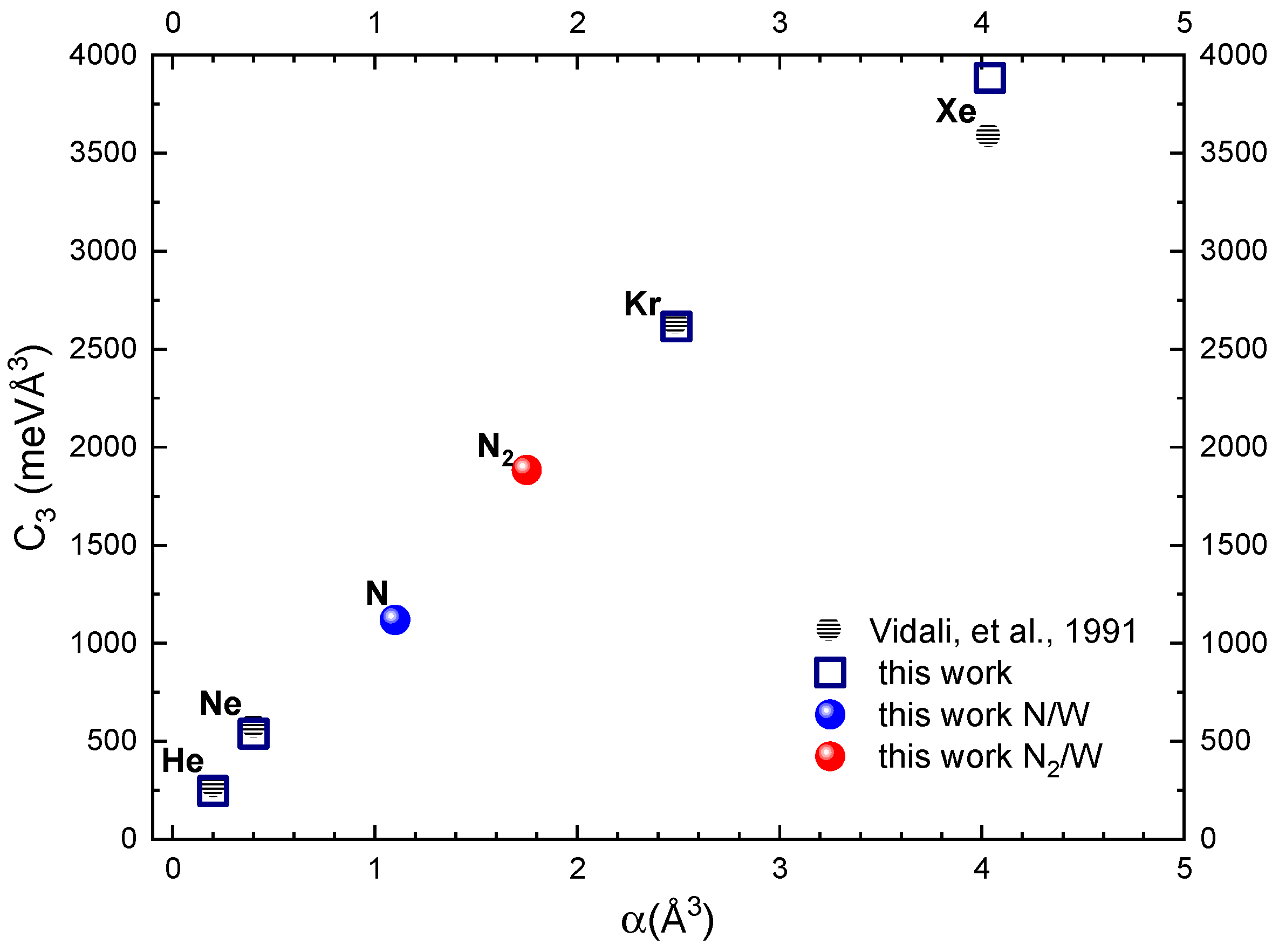 Molecules 28 07546 g001