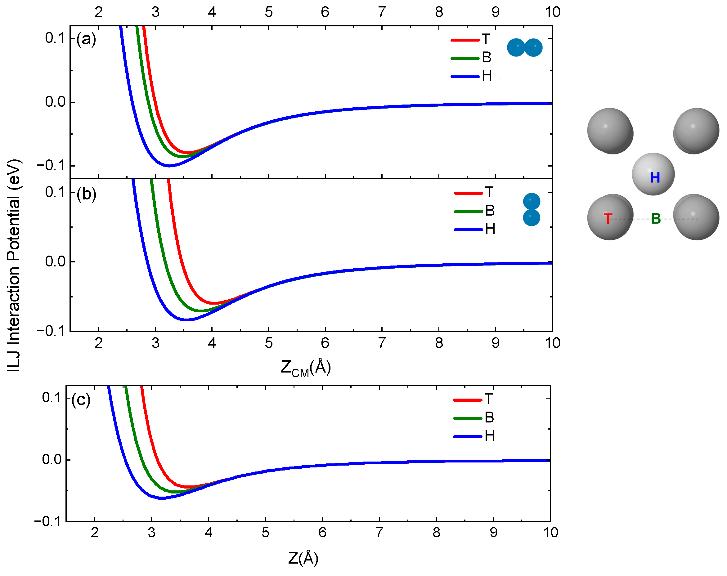 Molecules 28 07546 g002