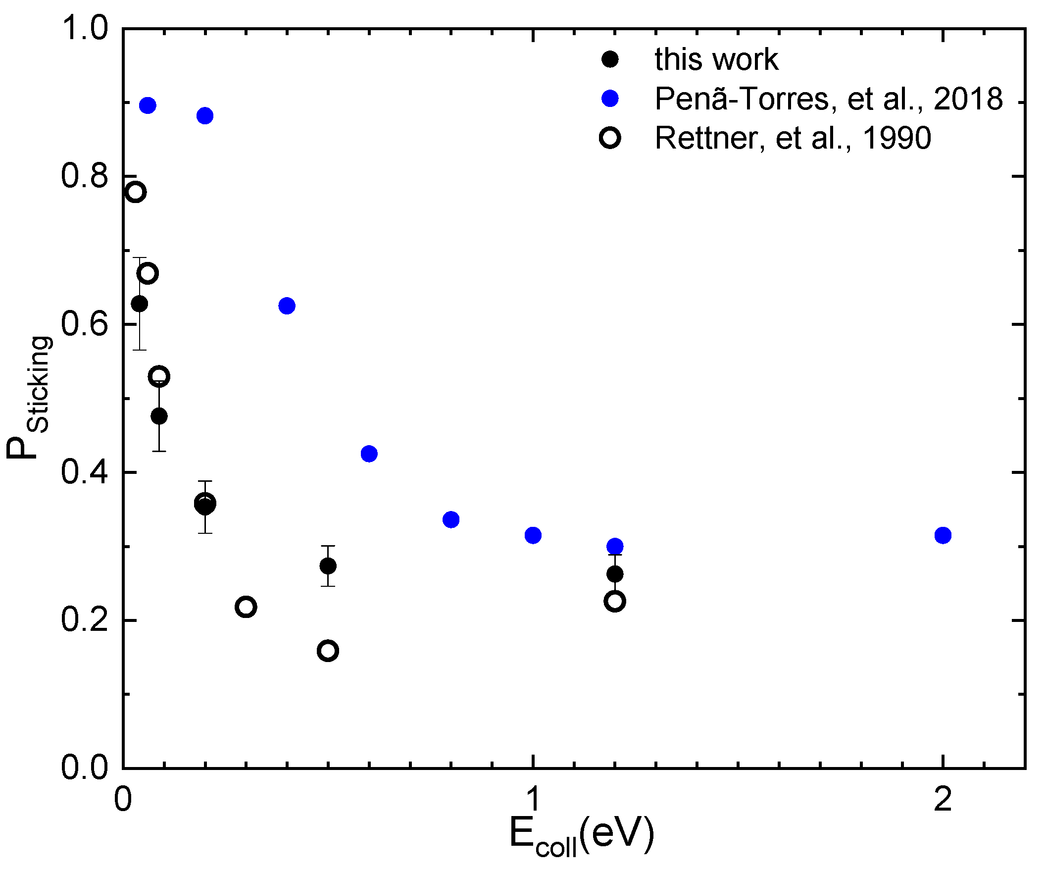 Molecules 28 07546 g004