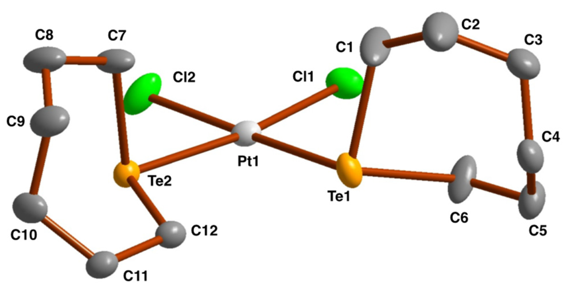 Molecules 28 07551 g002
