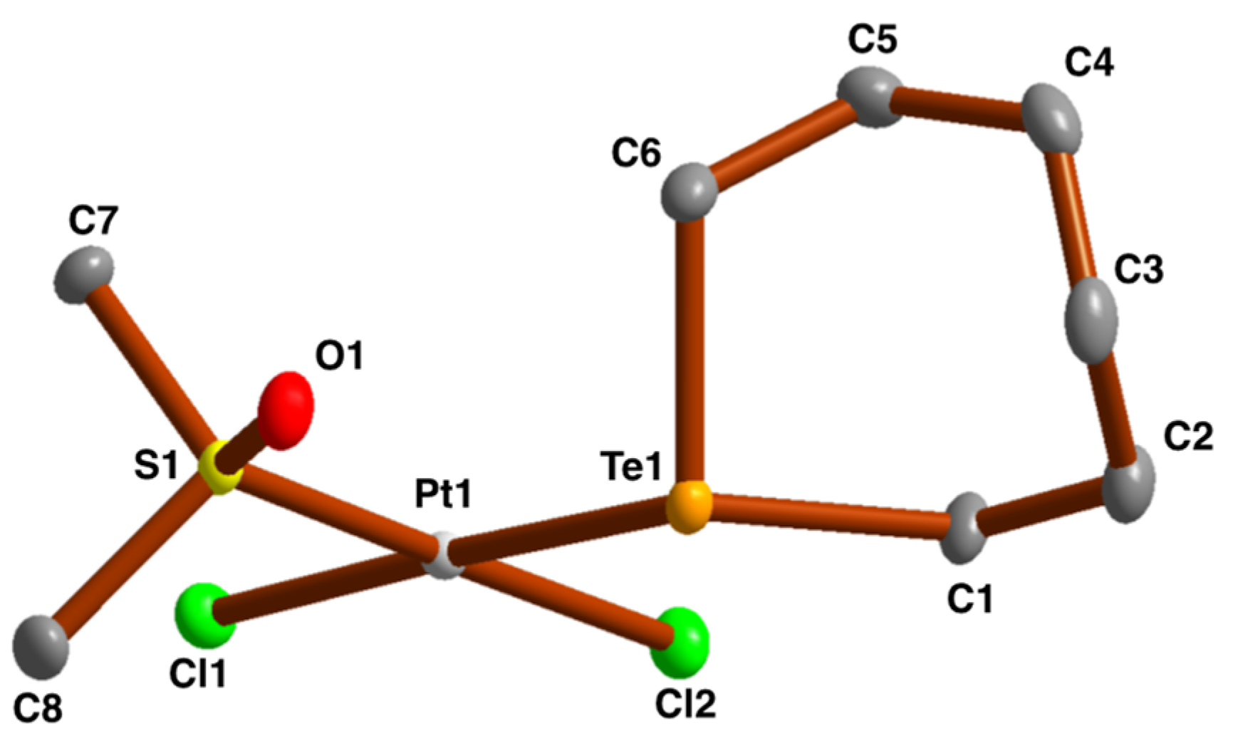 Molecules 28 07551 g004