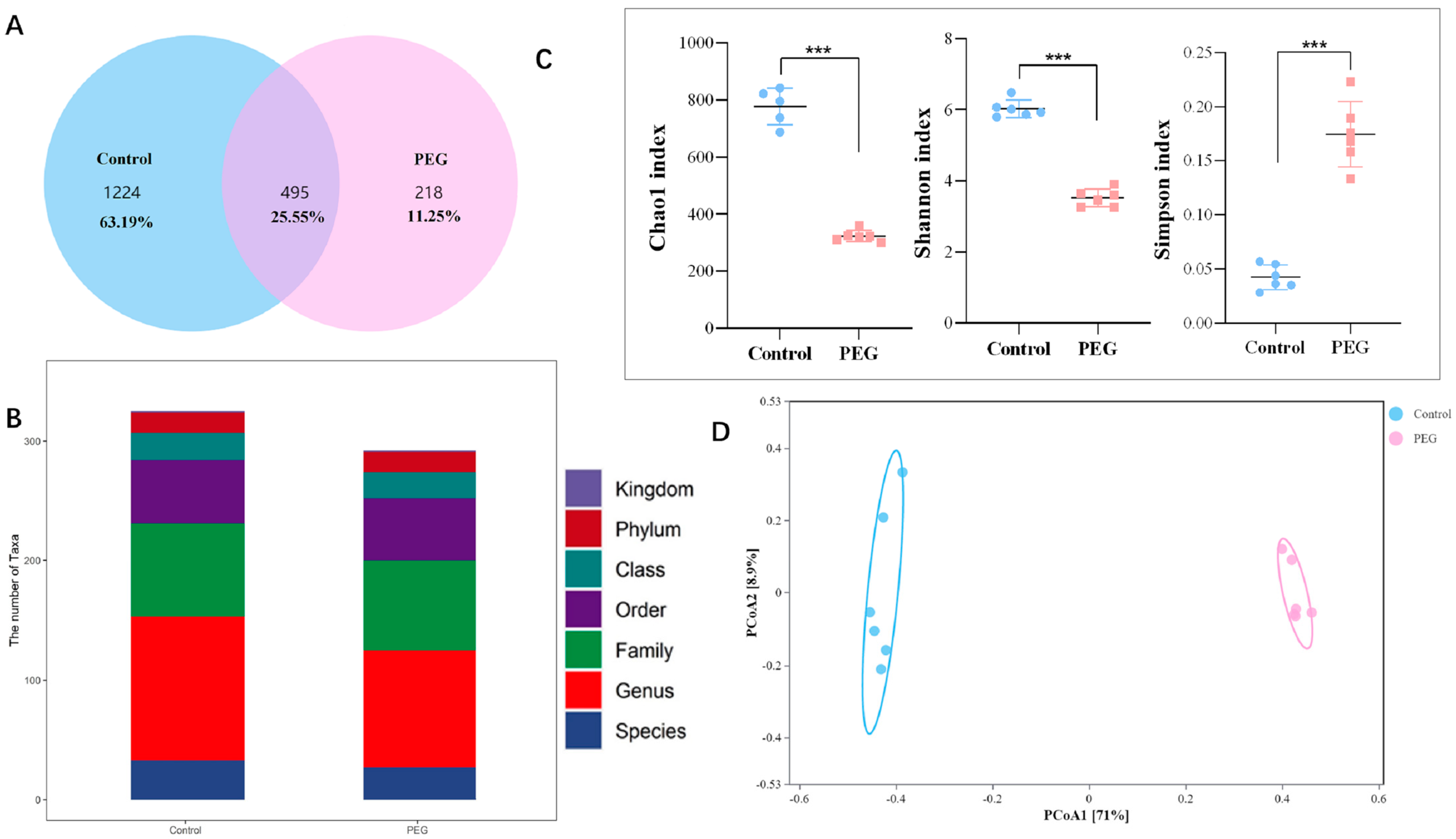 Molecules 28 07562 g003