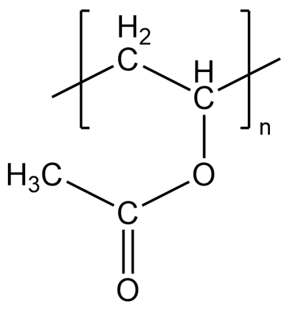 Molecules 28 07574 g001