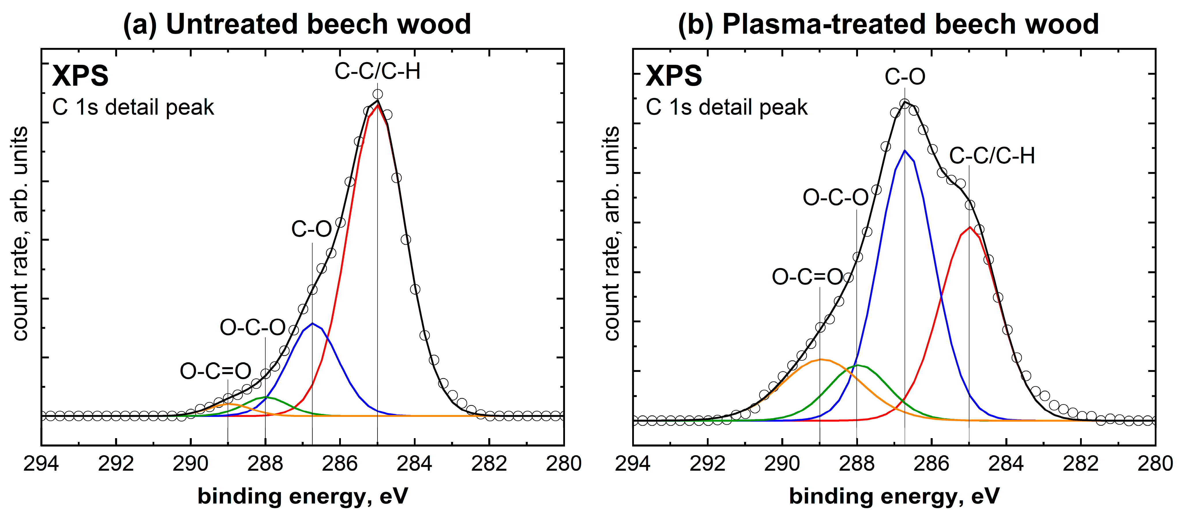 Molecules 28 07574 g002