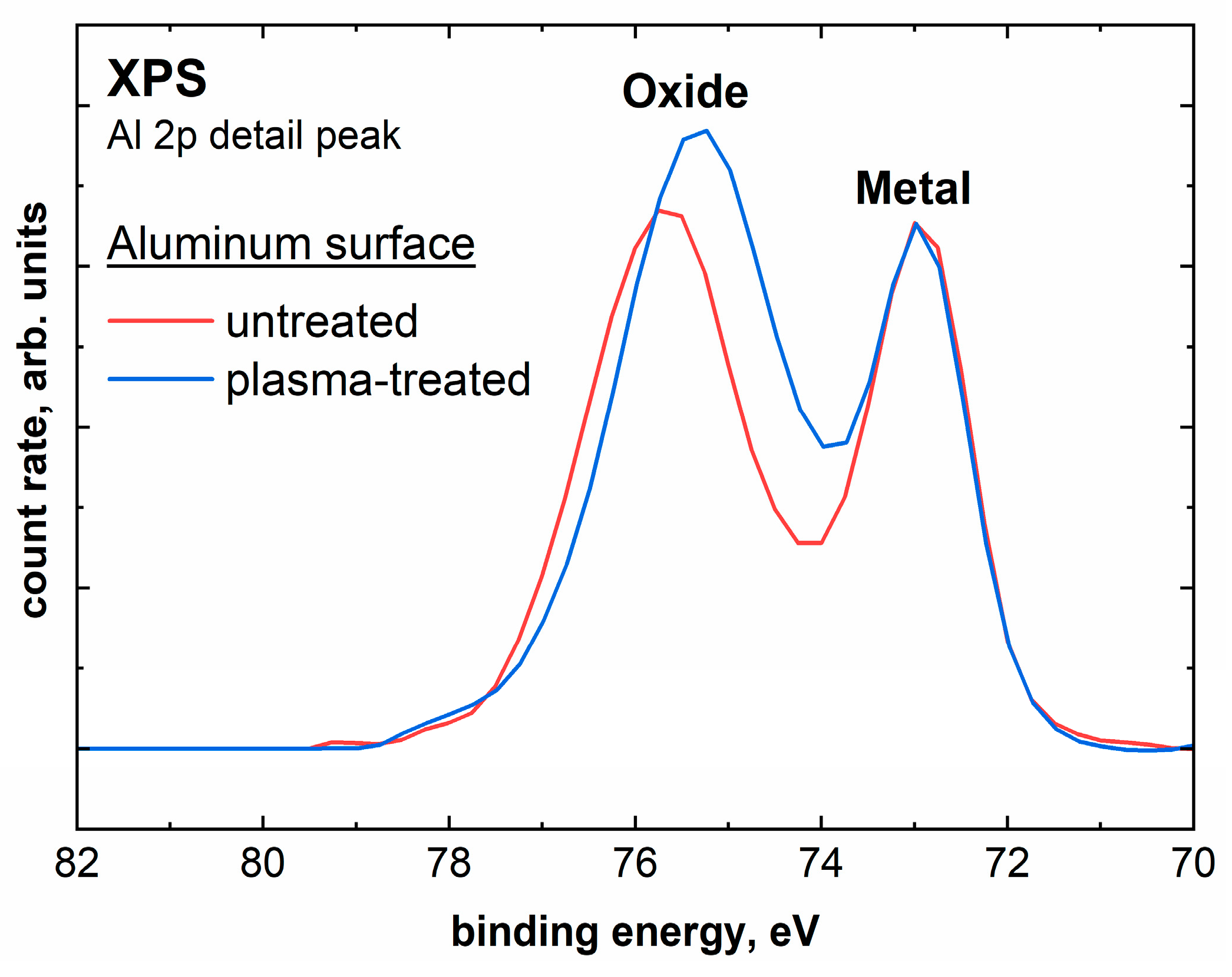 Molecules 28 07574 g003
