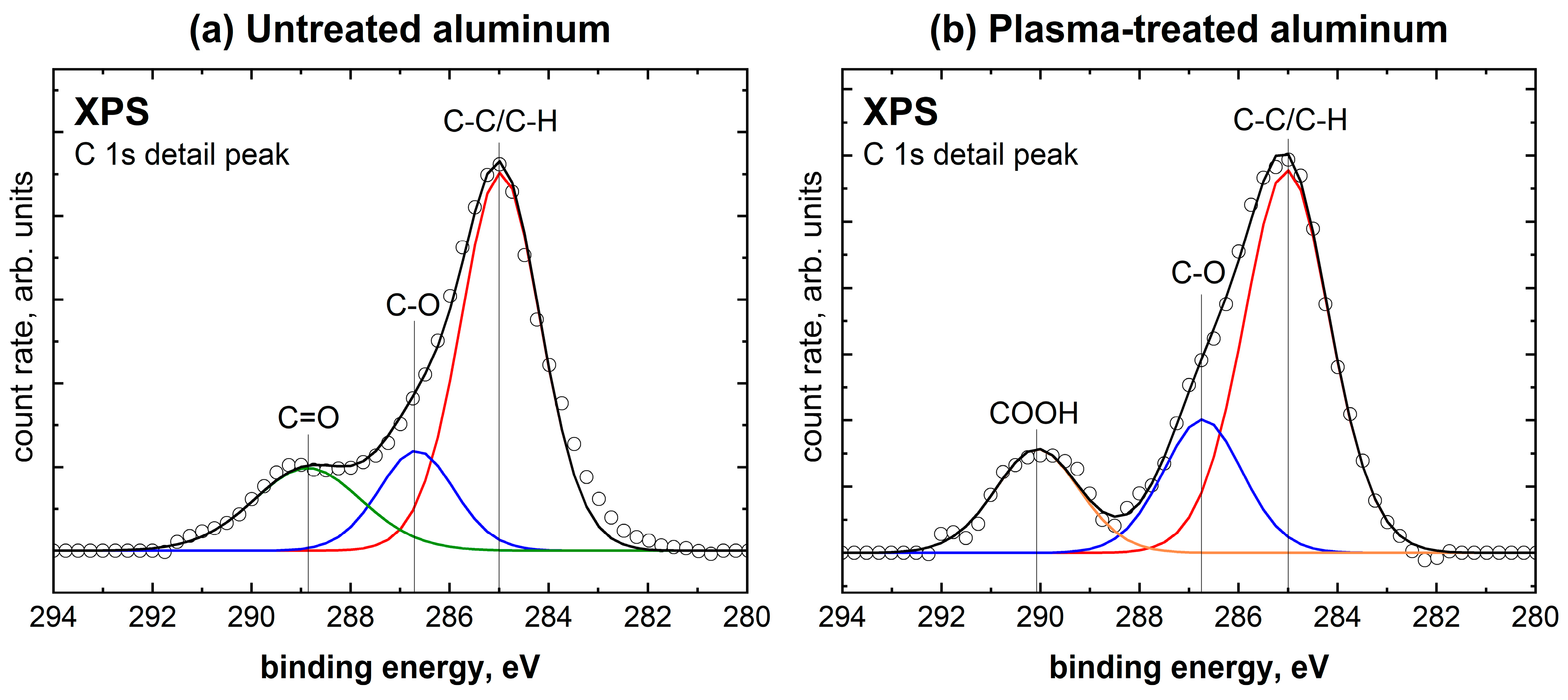 Molecules 28 07574 g004