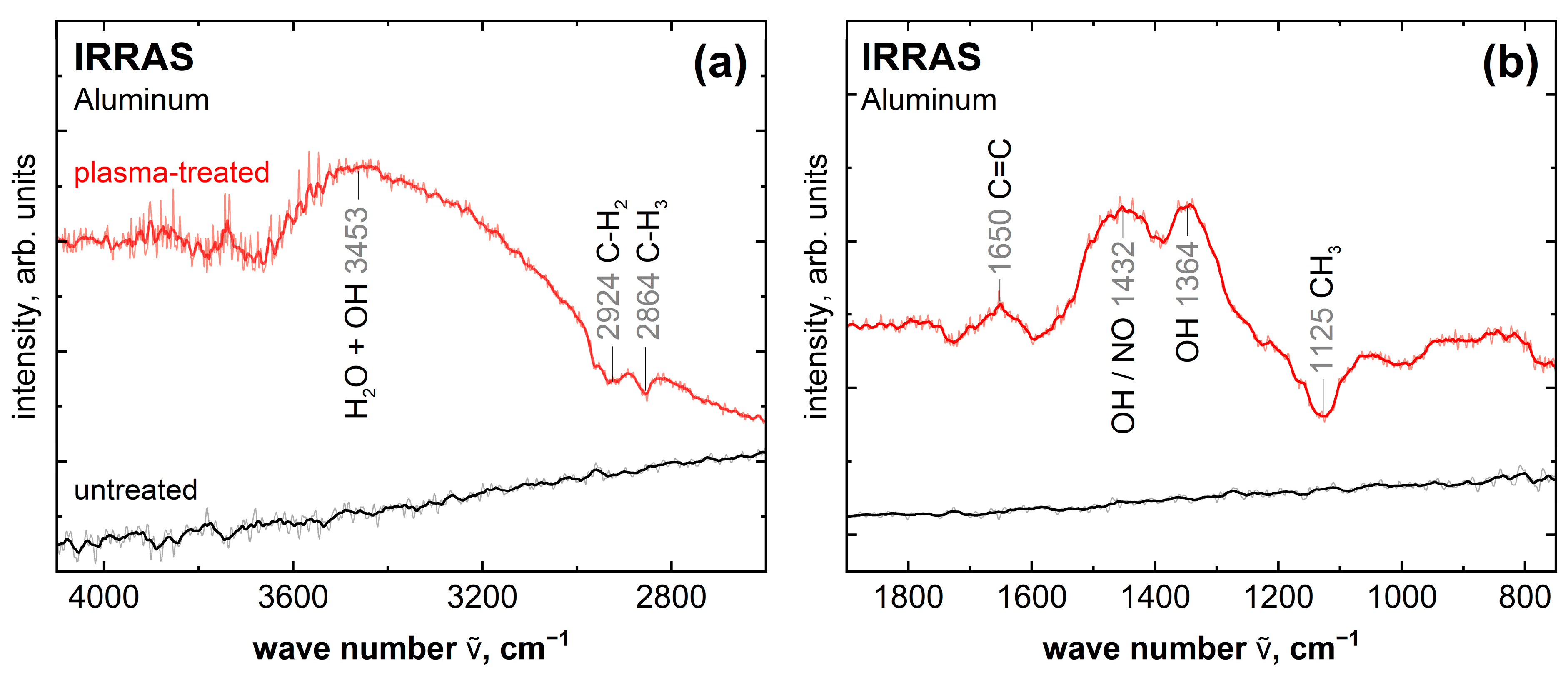 Molecules 28 07574 g005