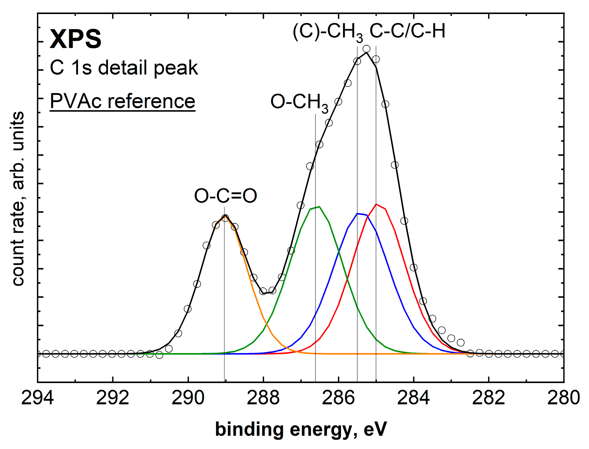 Molecules 28 07574 g006