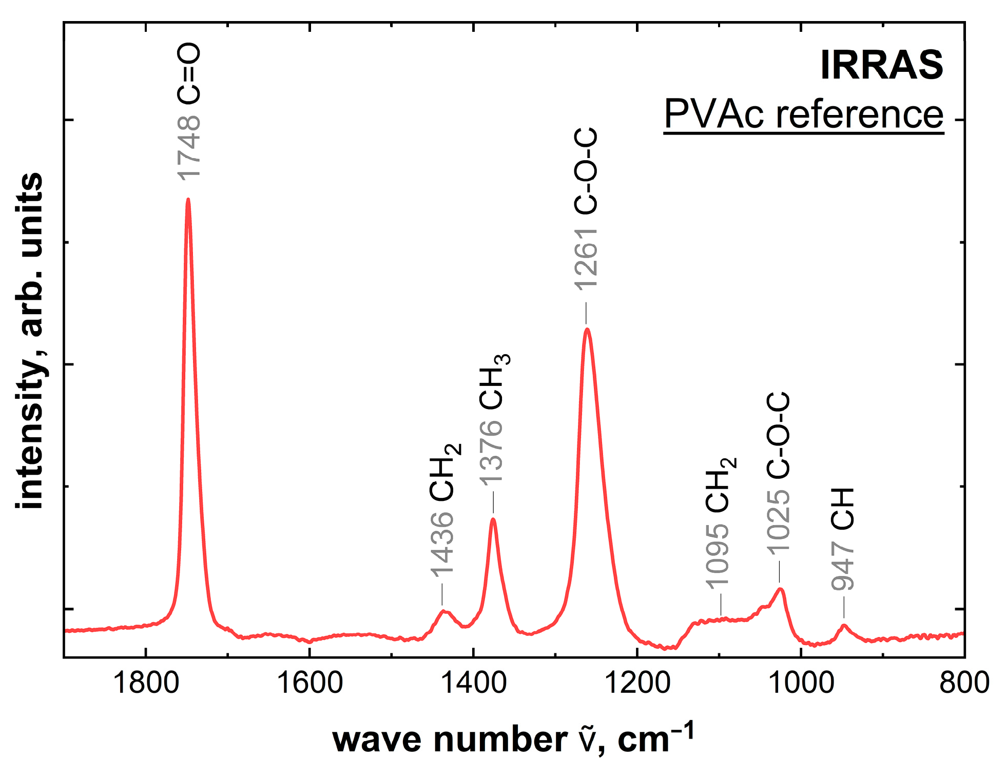 Molecules 28 07574 g007