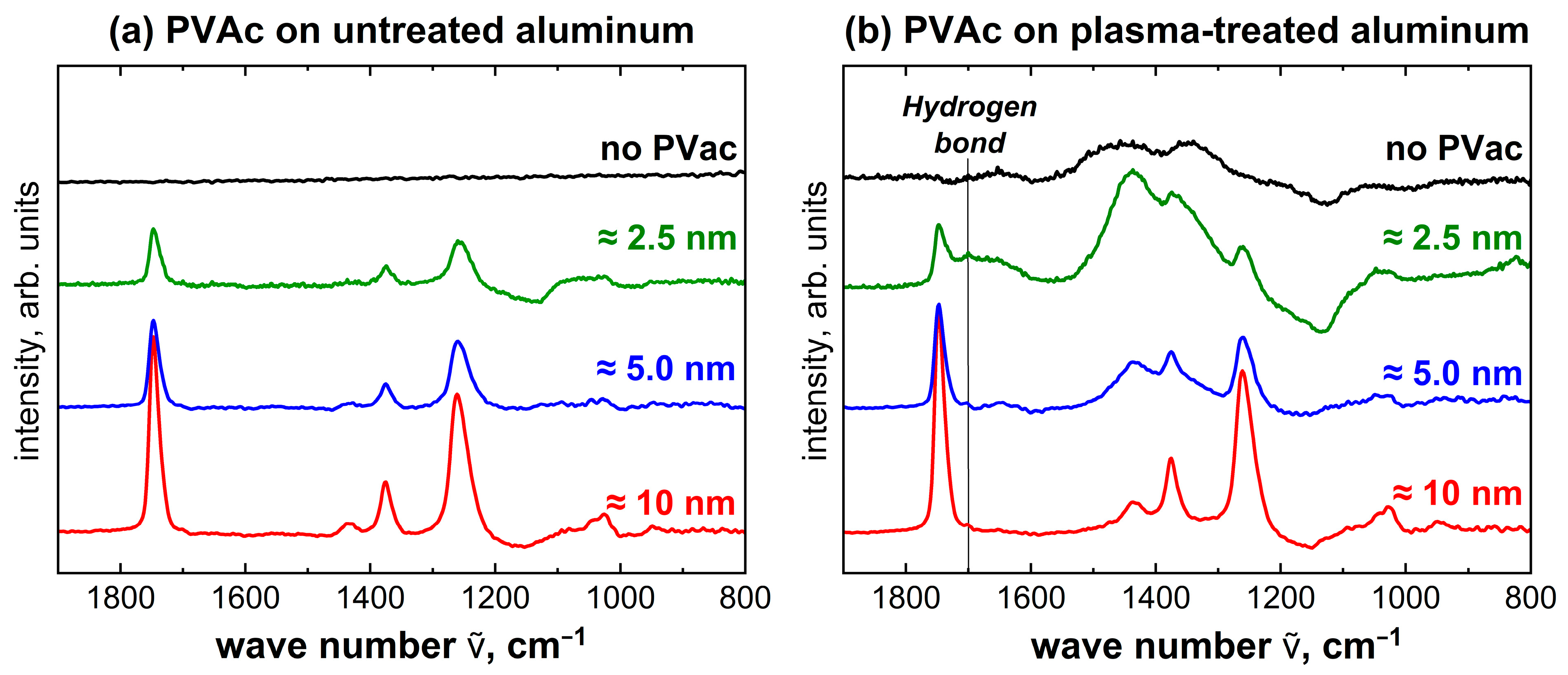 Molecules 28 07574 g008
