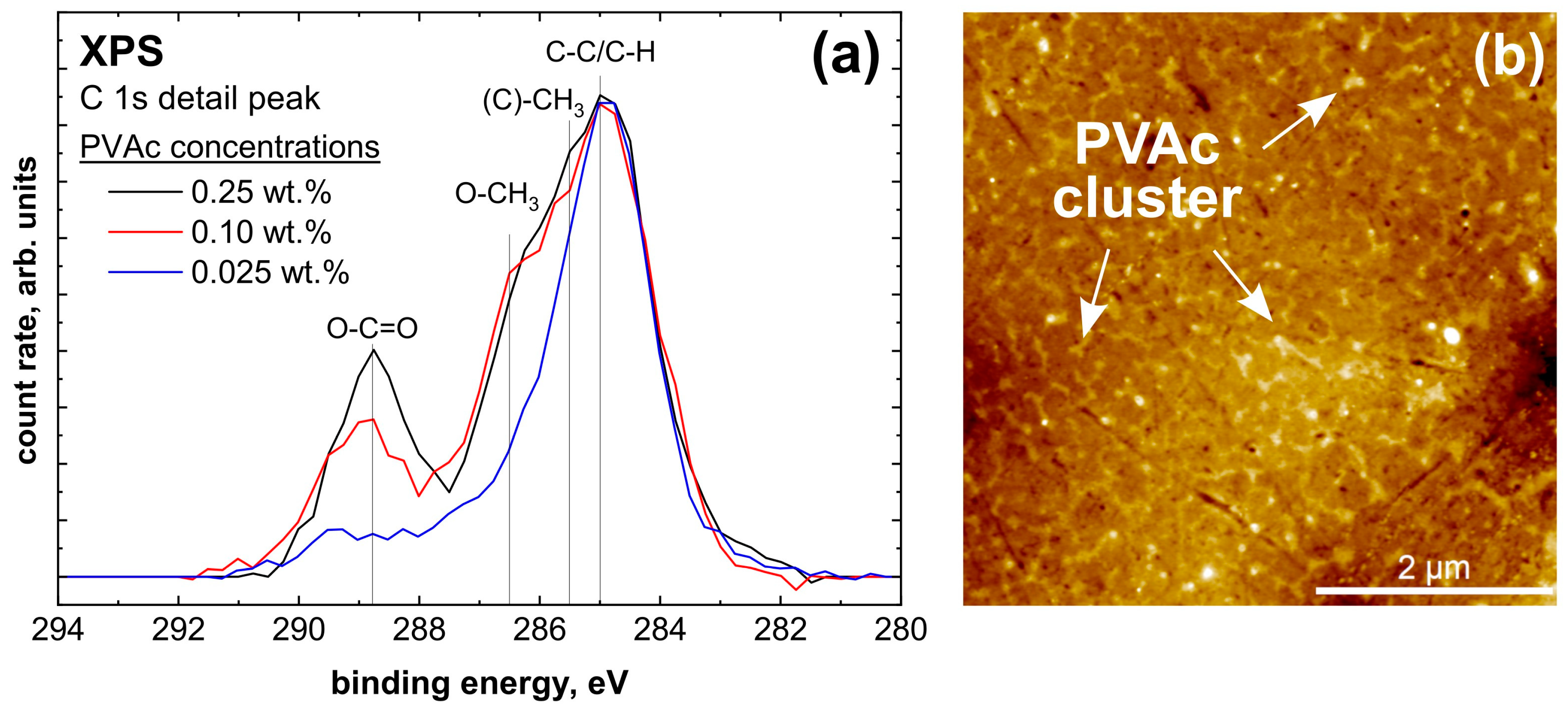 Molecules 28 07574 g009