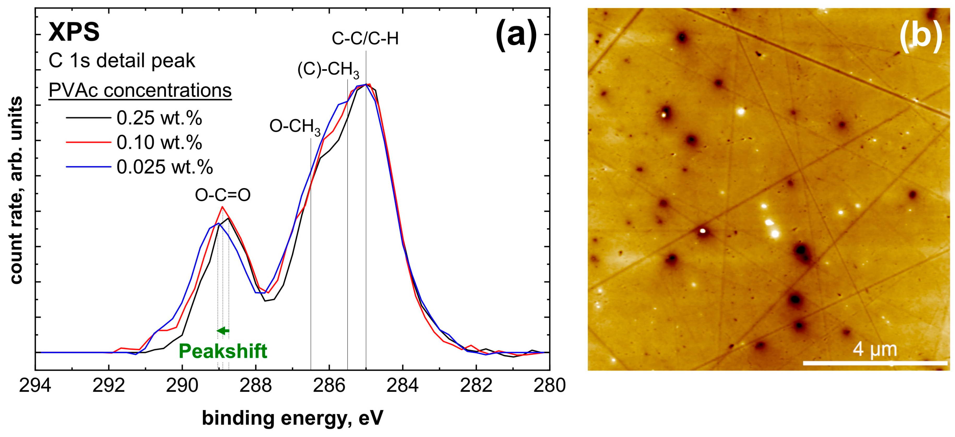 Molecules 28 07574 g010