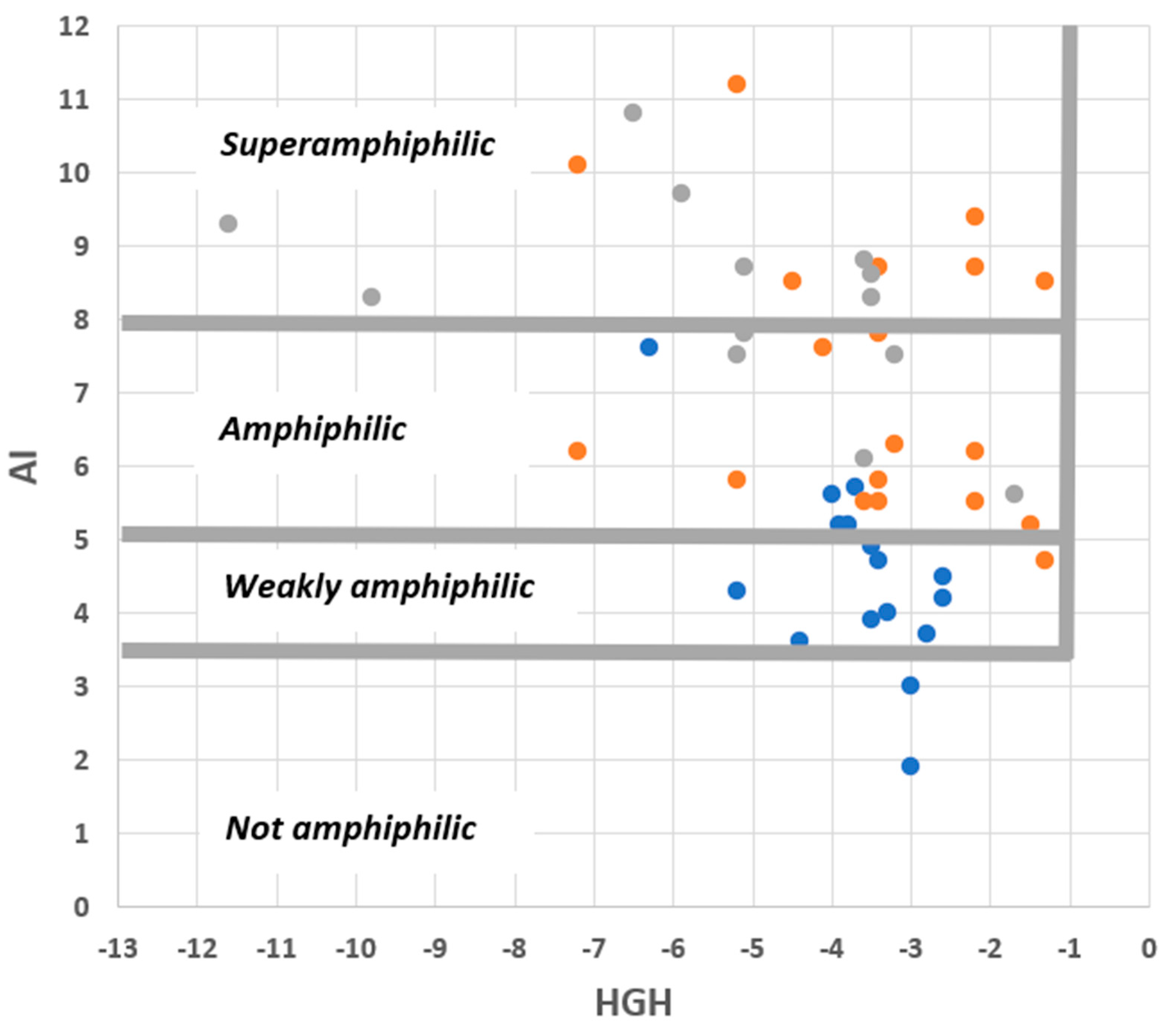 Molecules 28 07589 g006
