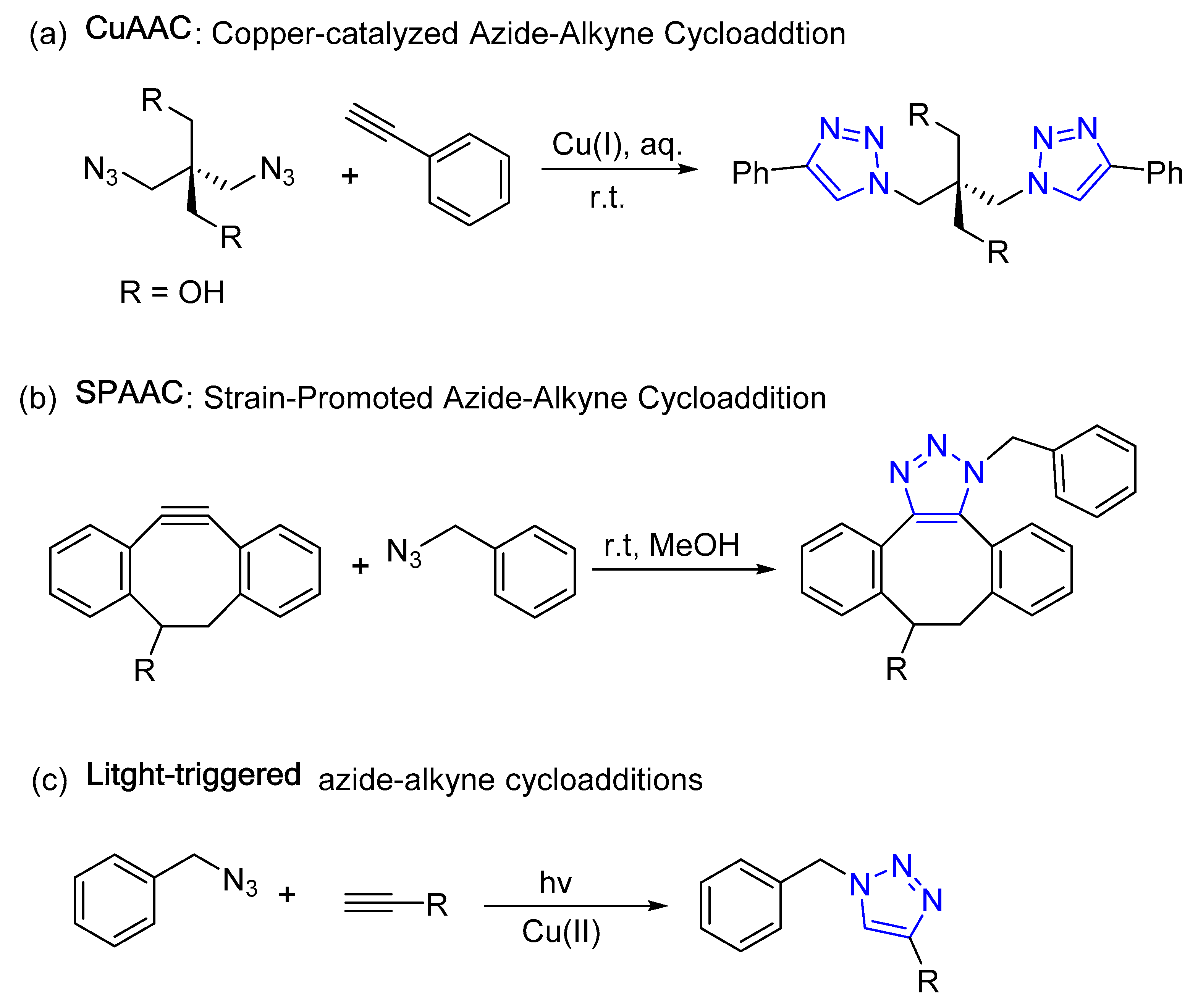 Molecules 28 07593 g002 Molecules 28 07593 g002