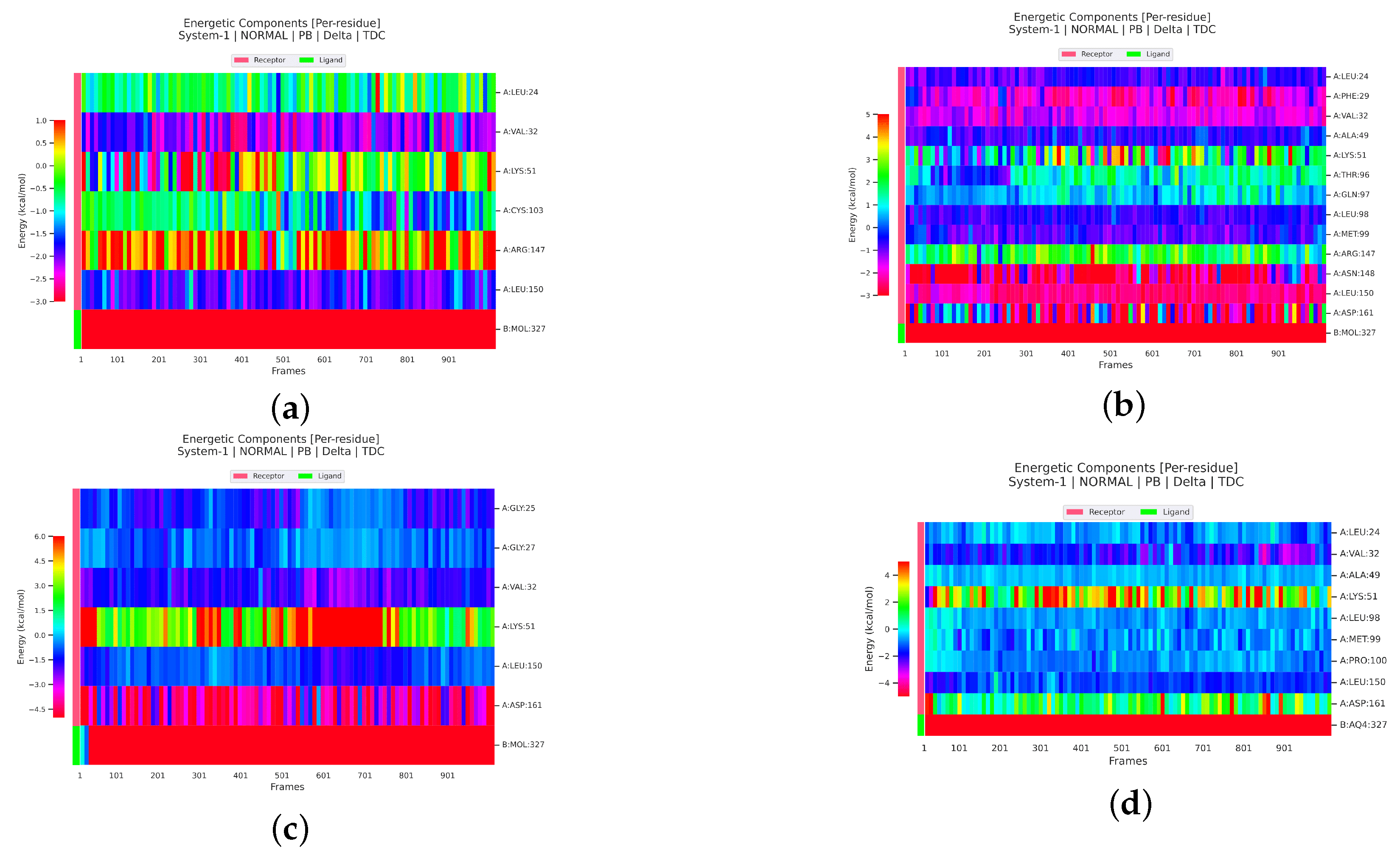 Molecules 28 07607 g014
