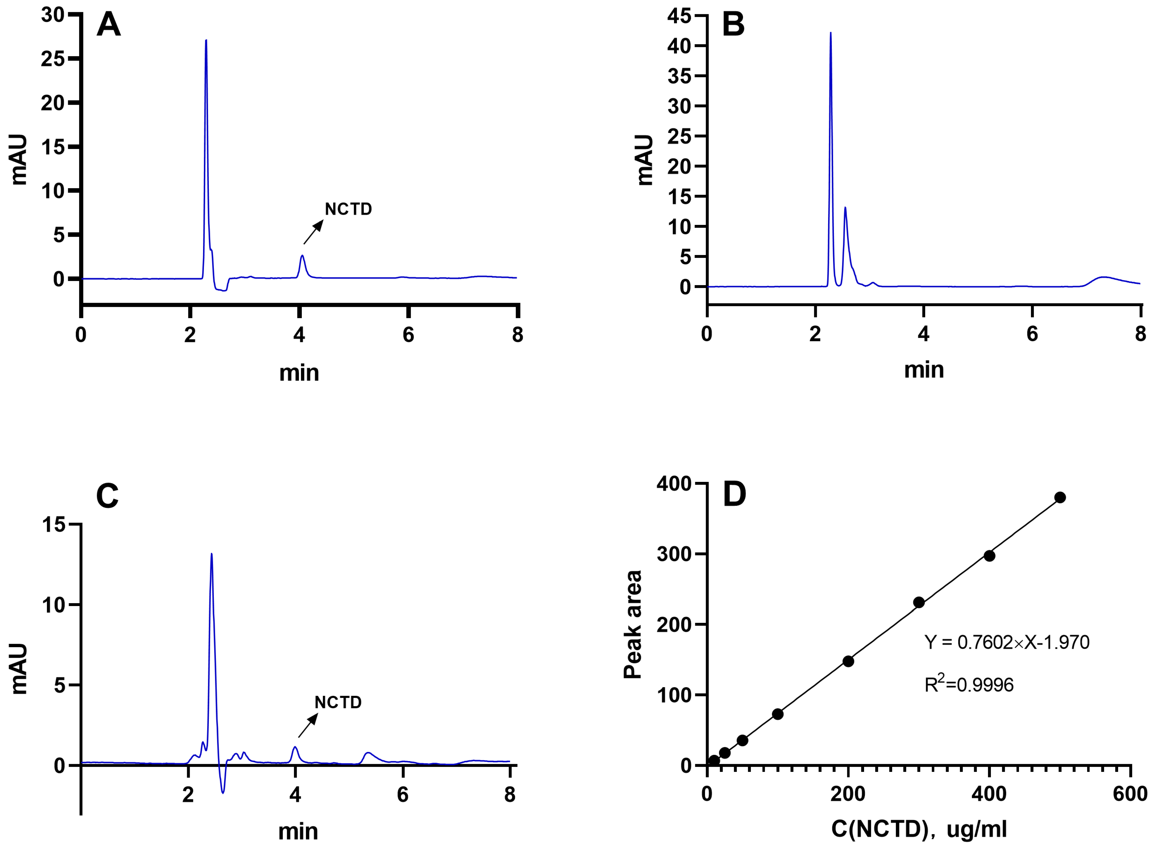 Molecules 28 07609 g001 Molecules 28 07609 g001