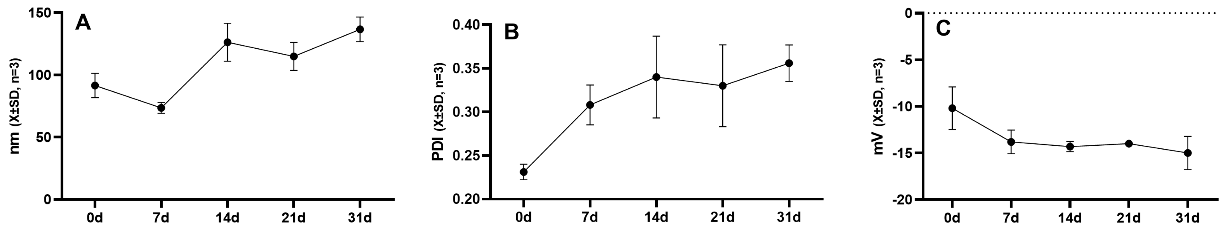 Molecules 28 07609 g004 Molecules 28 07609 g004