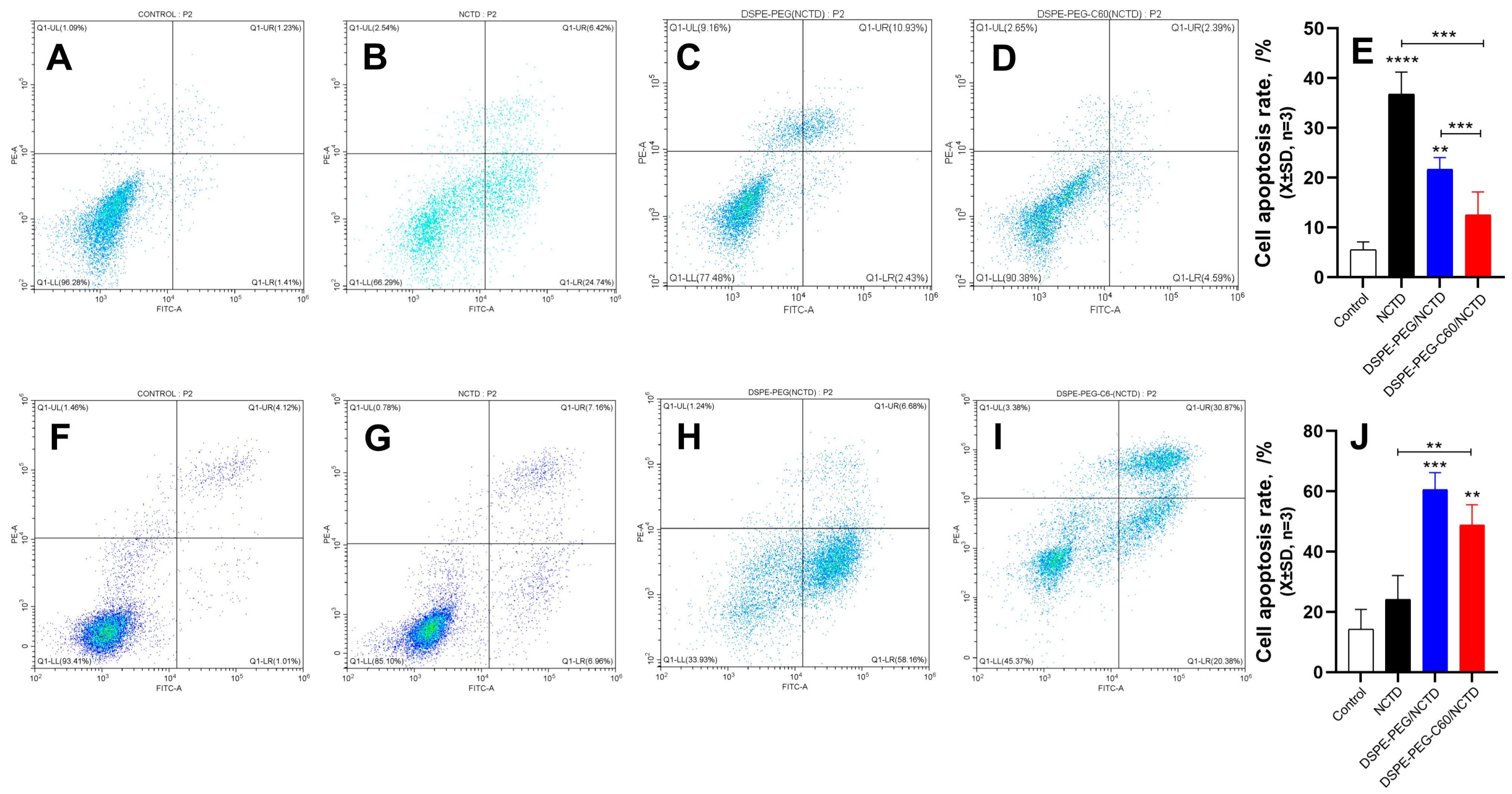 Molecules 28 07609 g009 Molecules 28 07609 g009