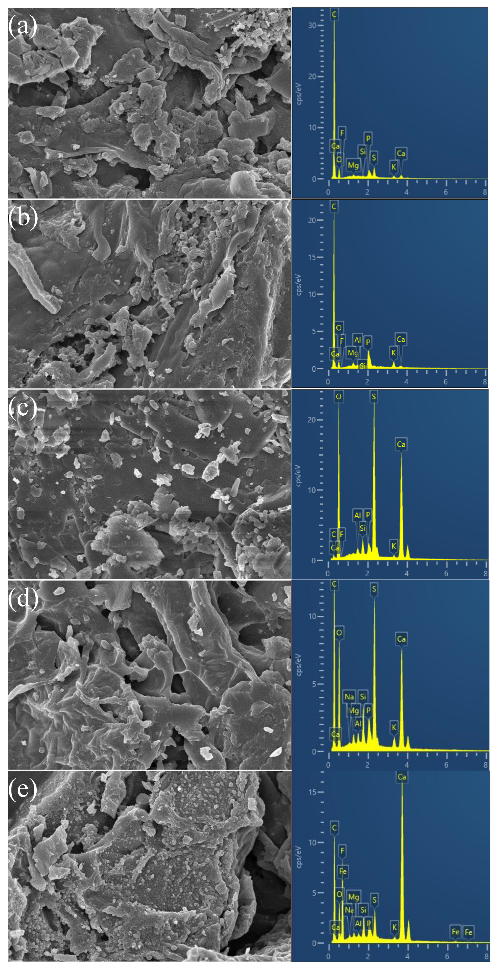 SEM images of Ag2O at different temperature: a 35 °C, b 45 °C, c 55 °C