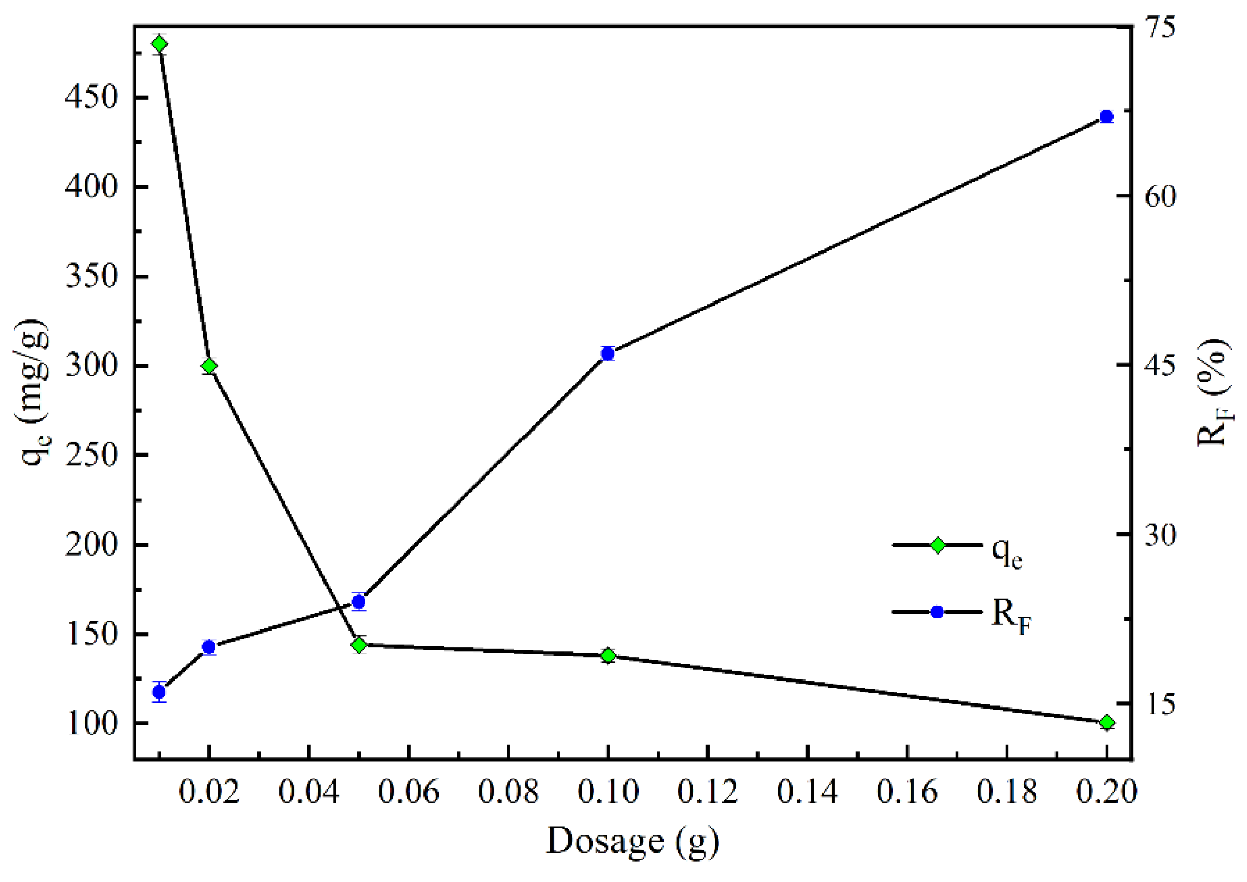 Molecules 28 07617 g008
