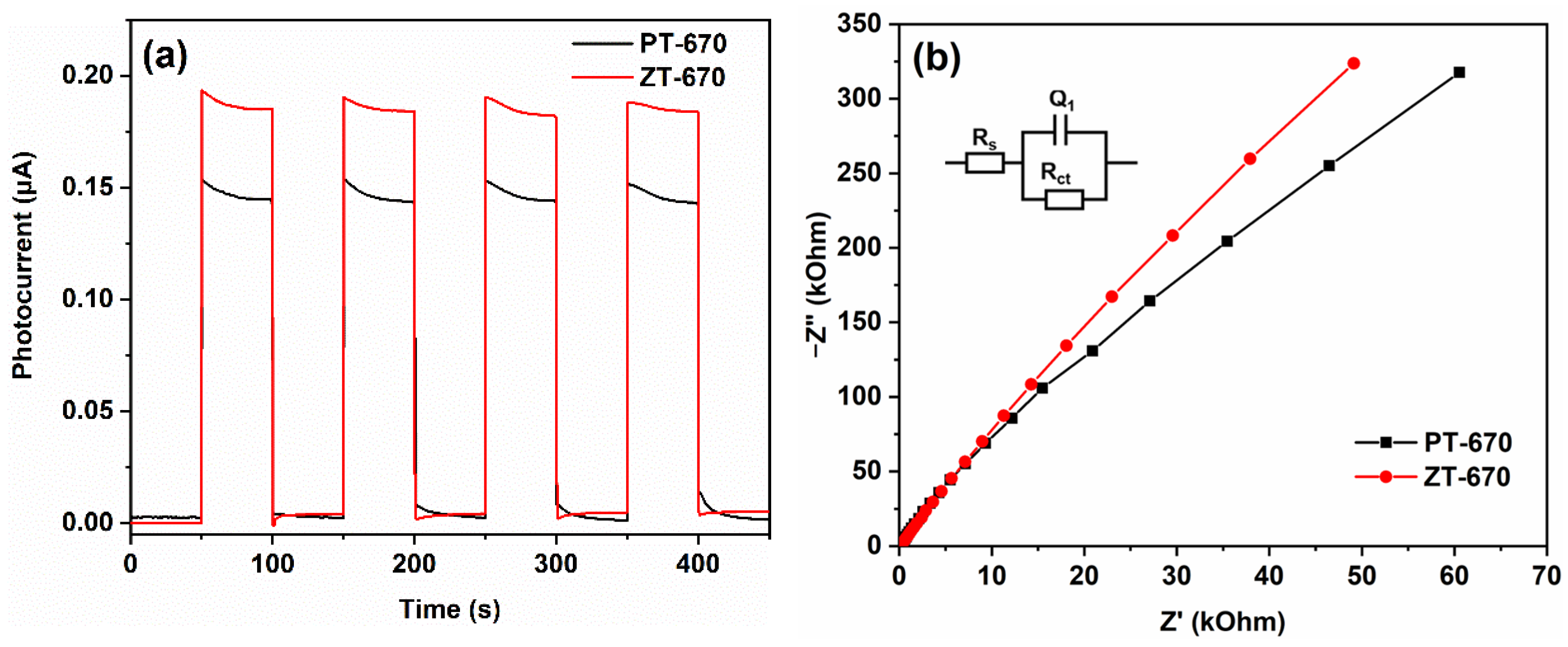 Molecules 28 07626 g014
