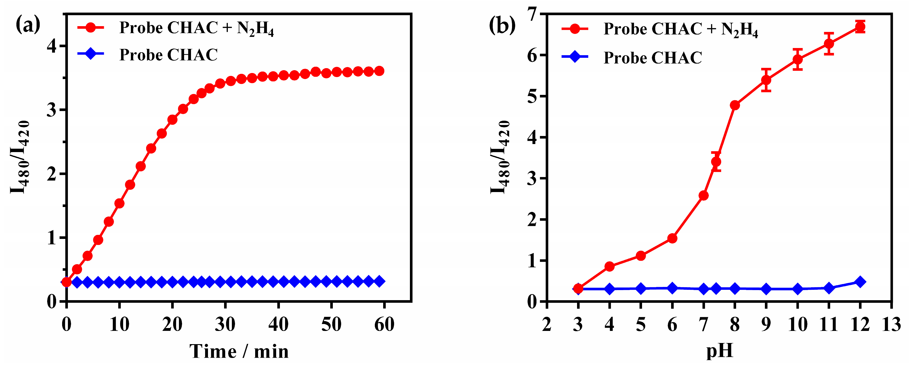 Molecules 28 07629 g001