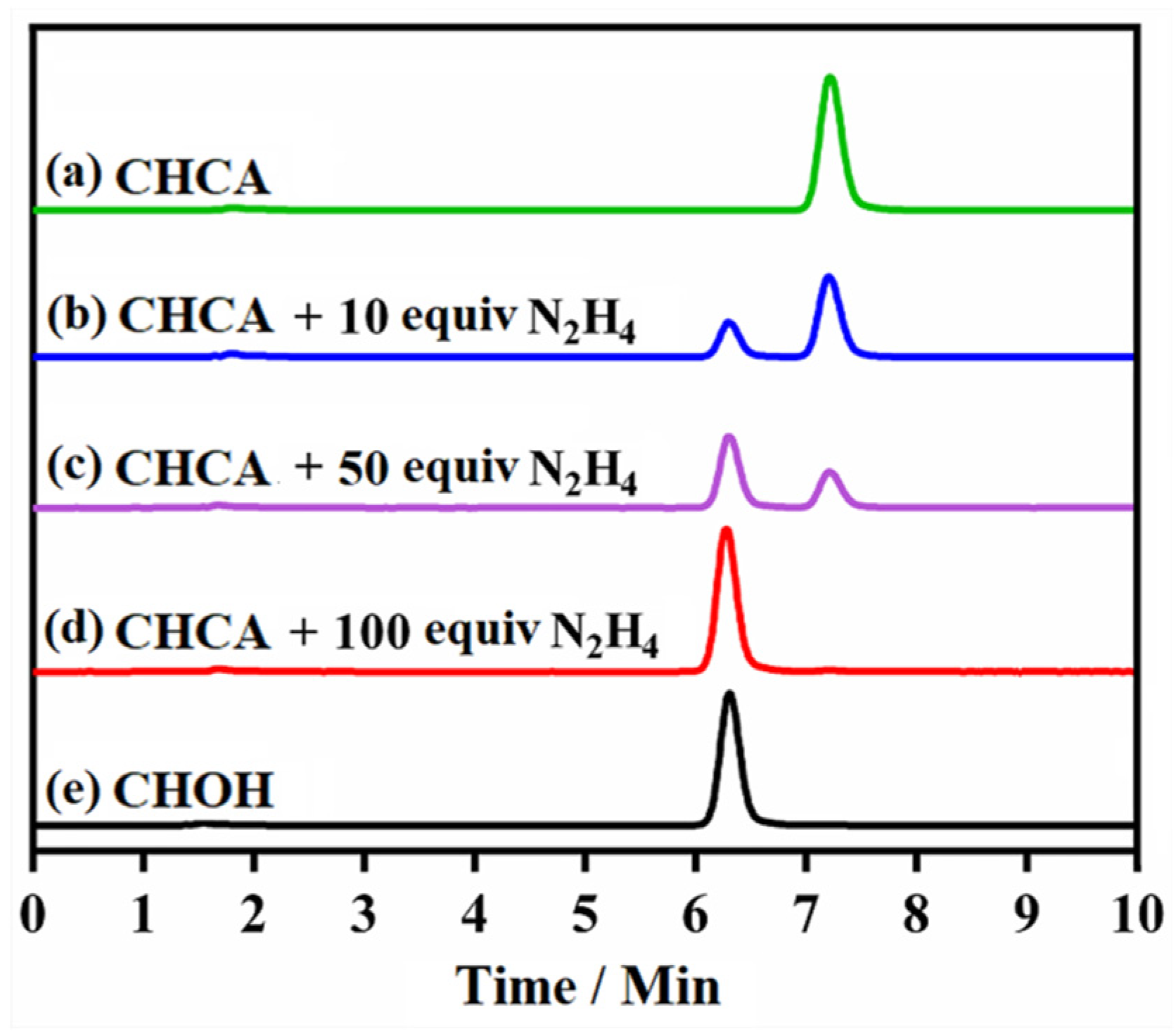Molecules 28 07629 g004