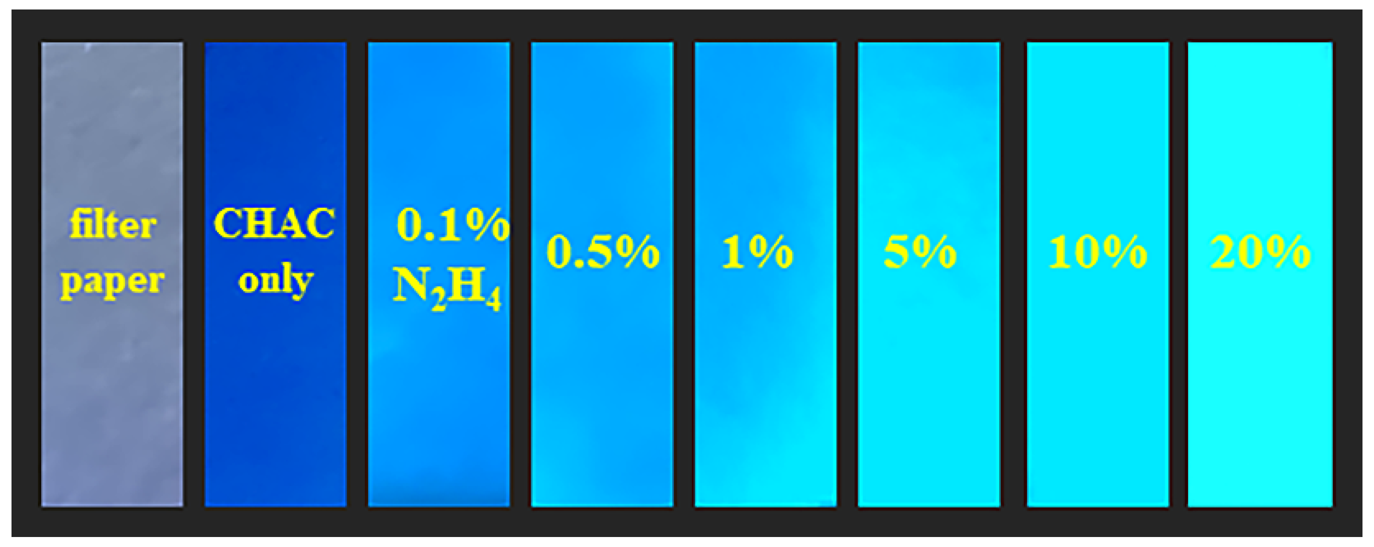 Molecules 28 07629 g006
