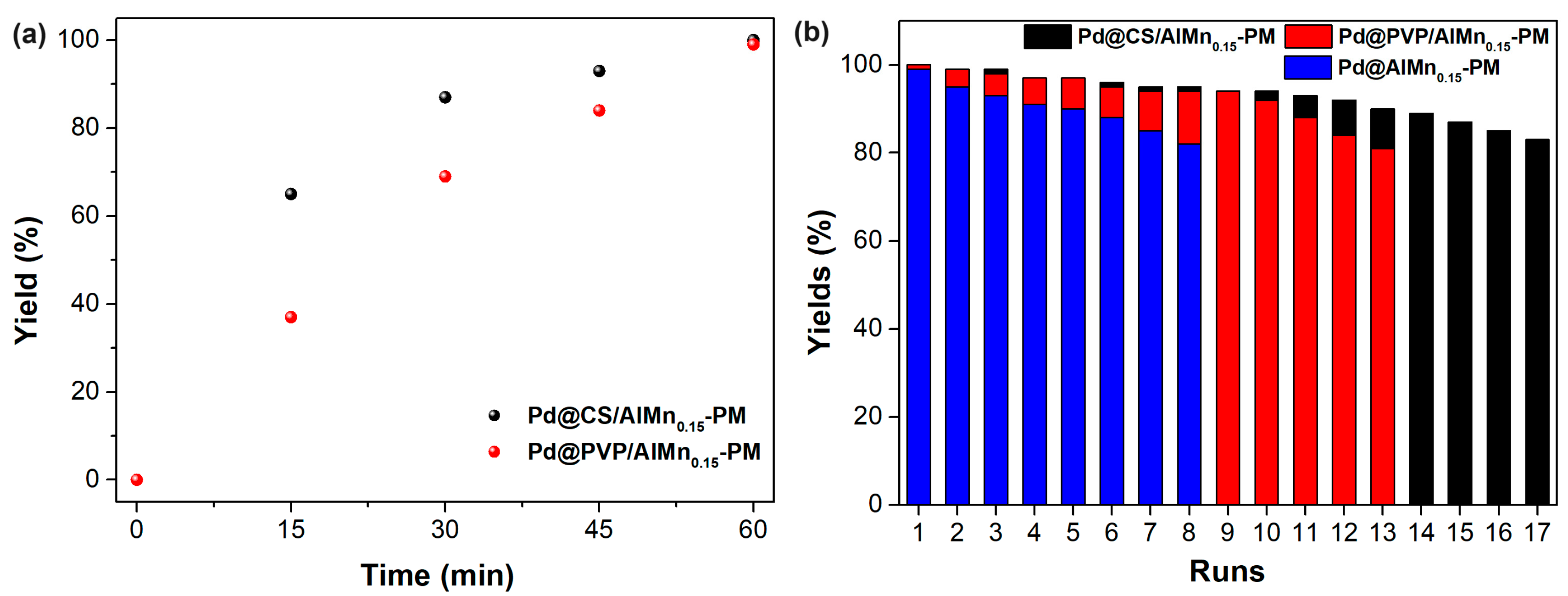 Molecules 28 07638 g004