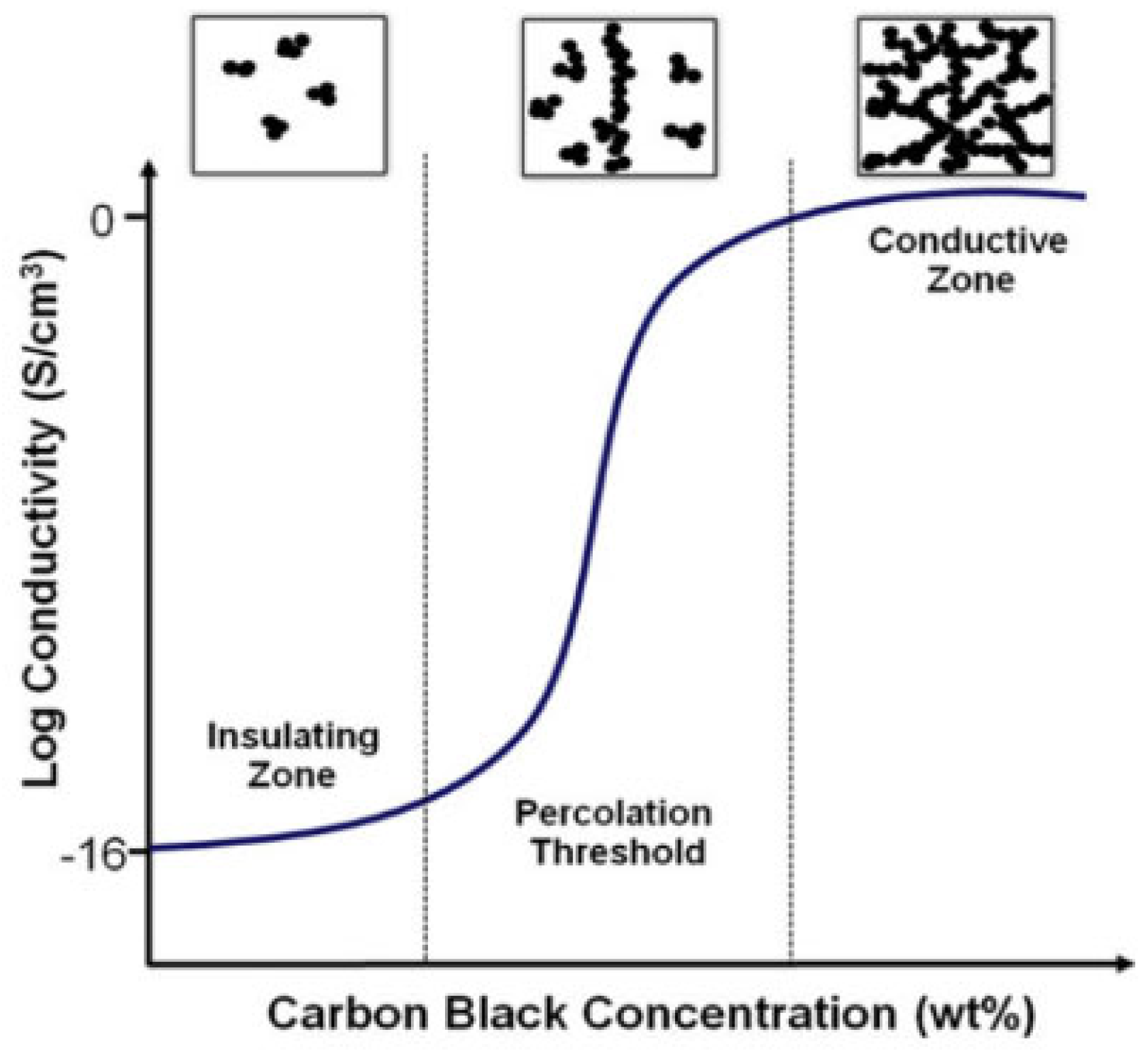 Molecules 28 07647 g007