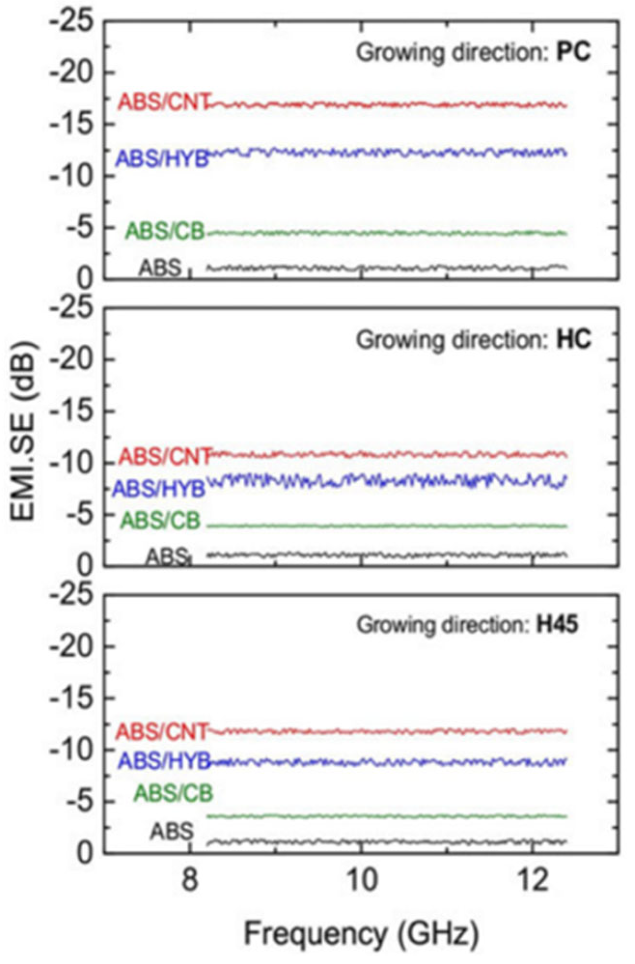 Molecules 28 07647 g009