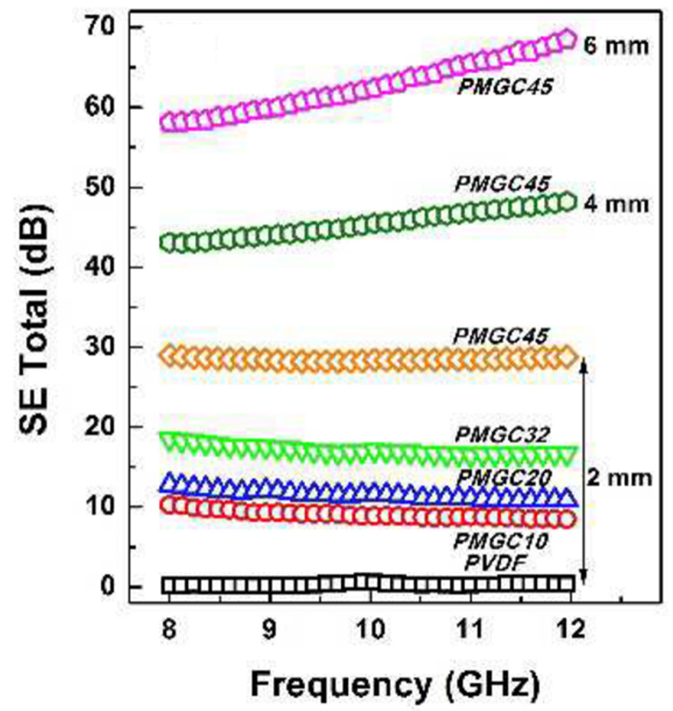 Molecules 28 07647 g011