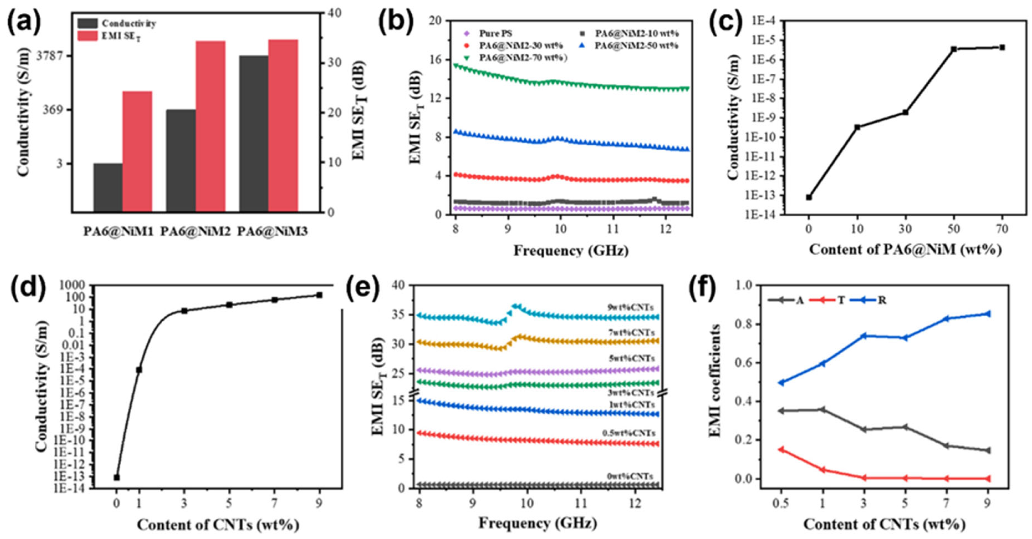 Molecules 28 07647 g012