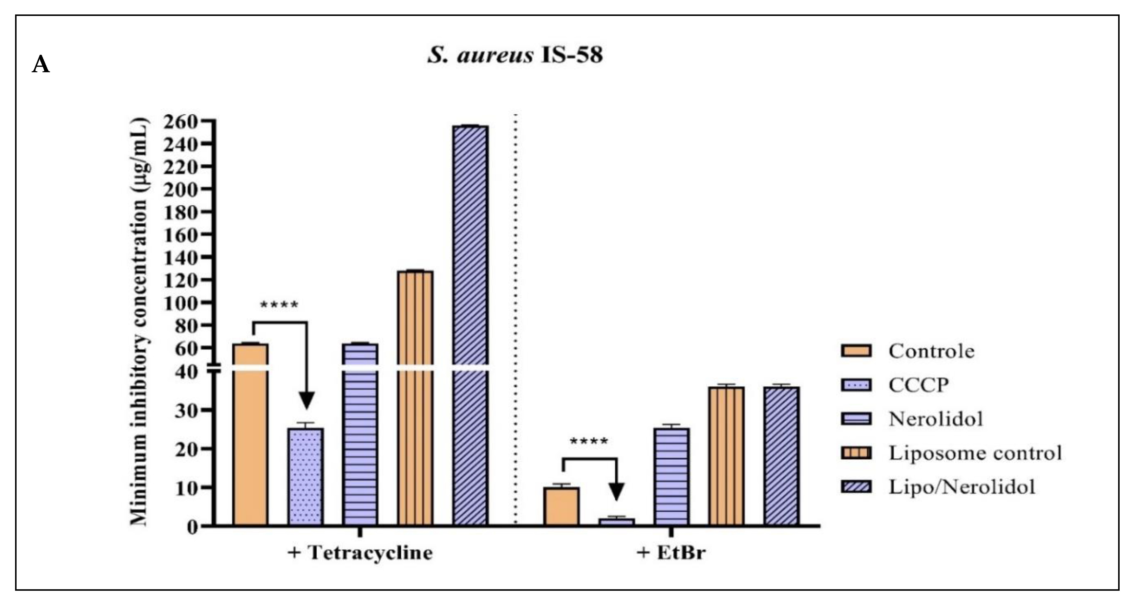 Molecules 28 07649 g002a Molecules 28 07649 g002a