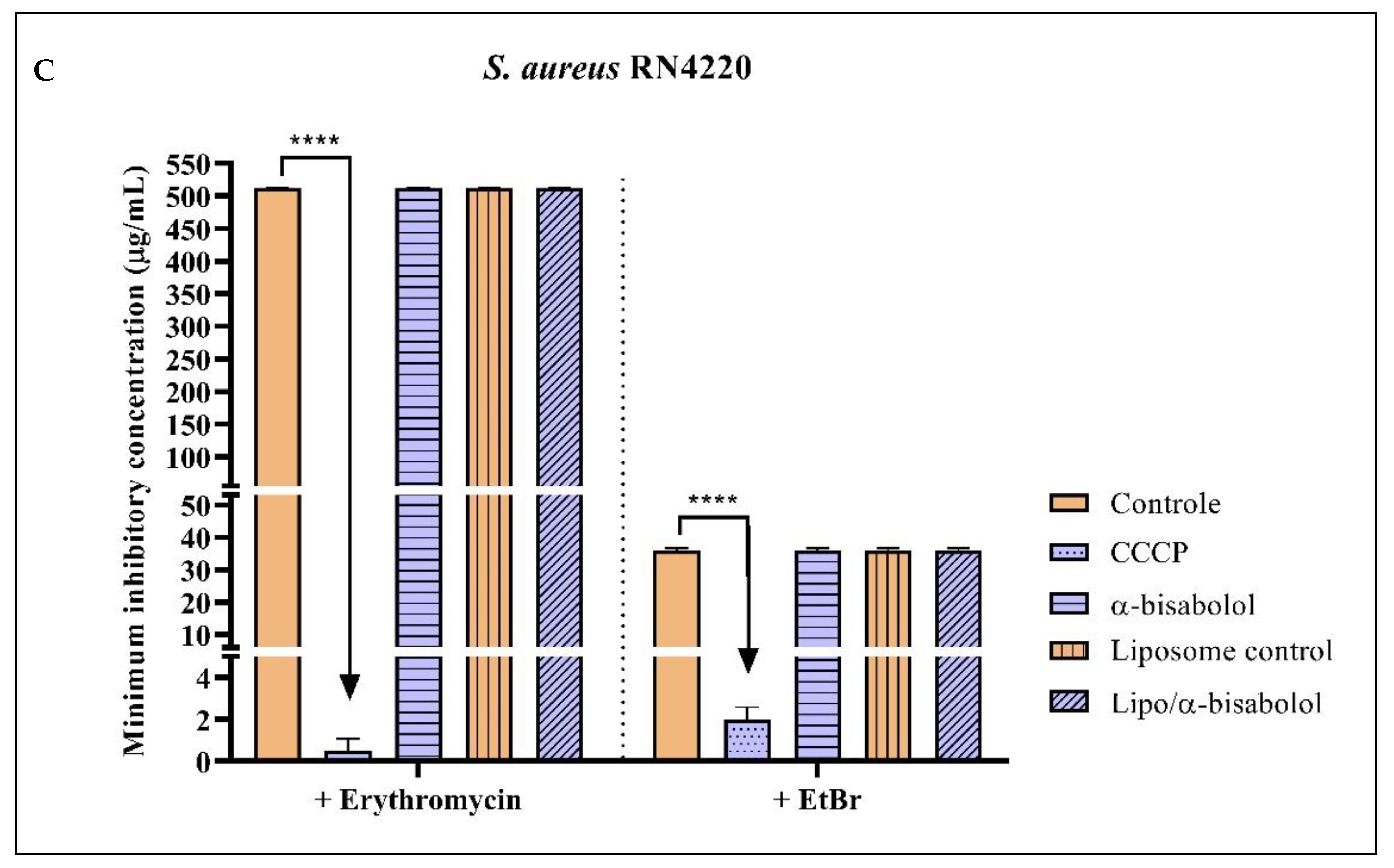 Molecules 28 07649 g003b Molecules 28 07649 g003b