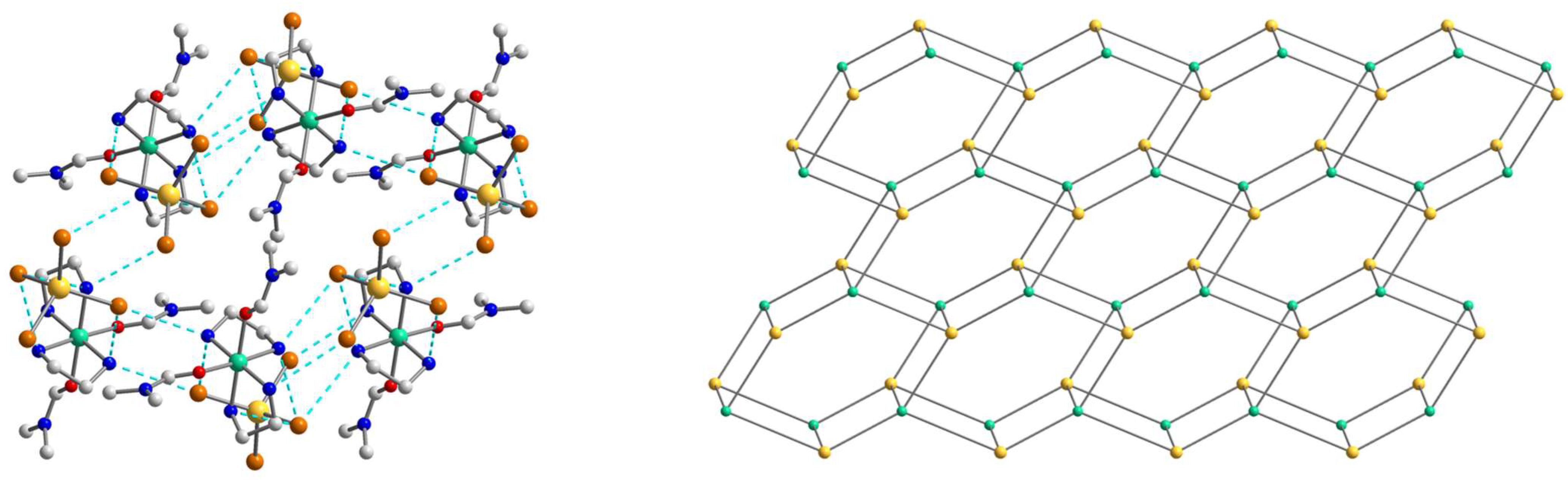 Molecules 28 07652 g006