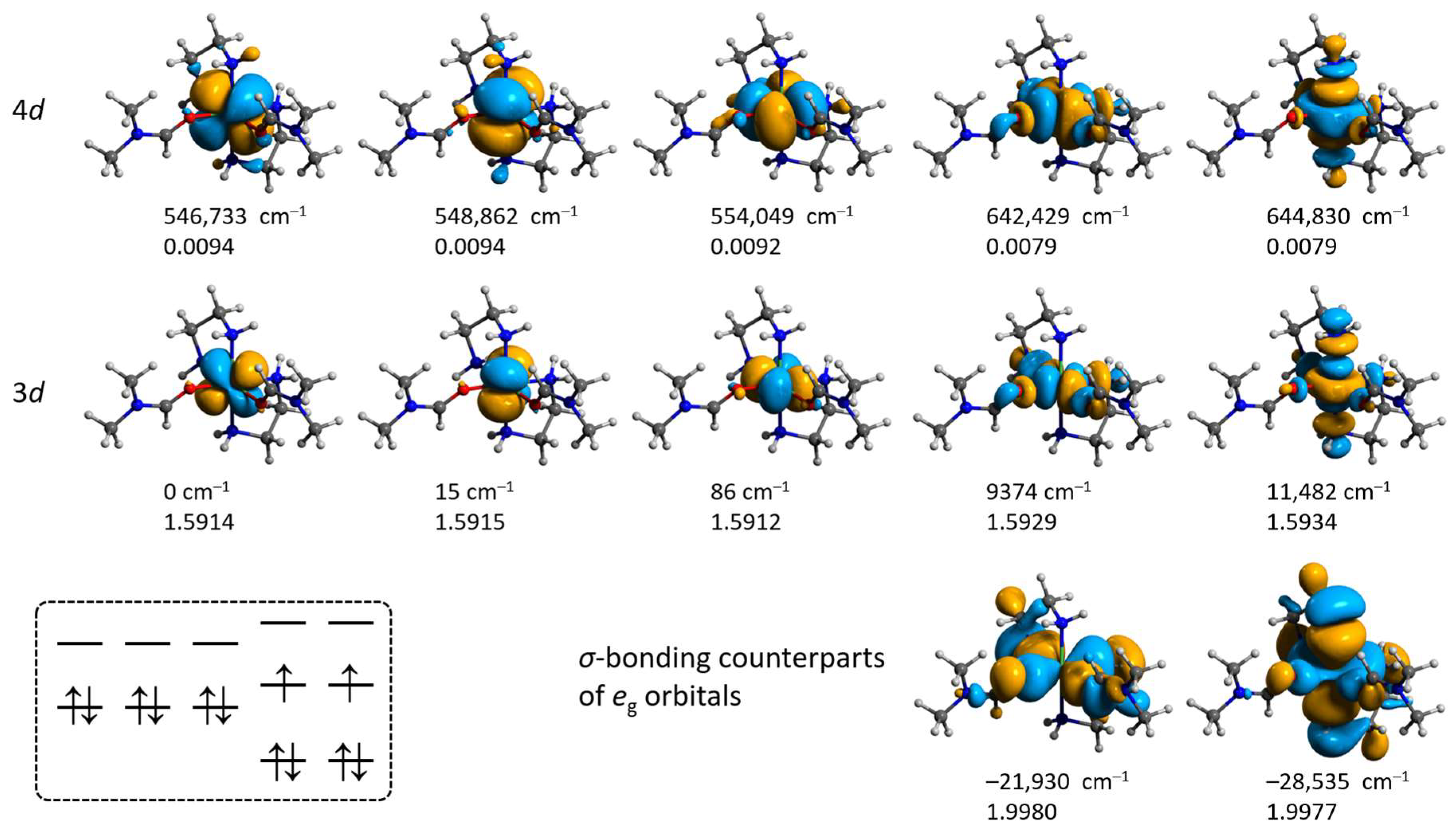 Molecules 28 07652 g013