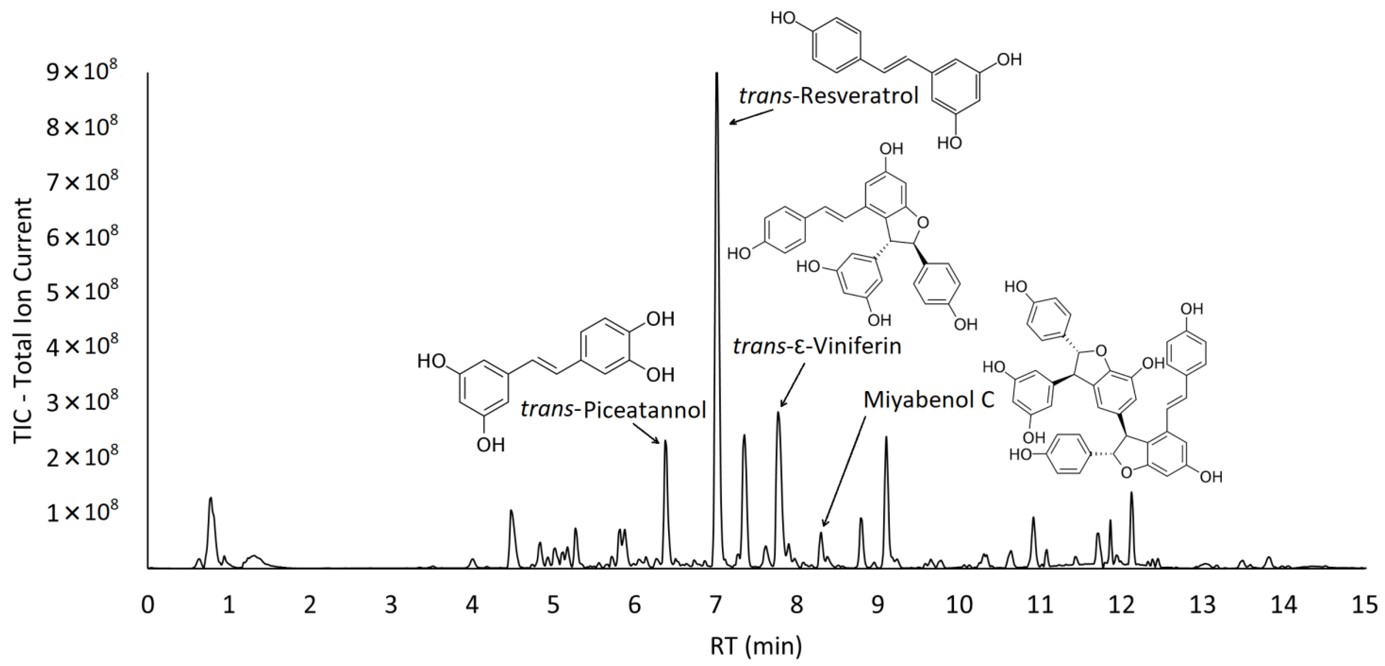 Molecules 28 07676 g002
