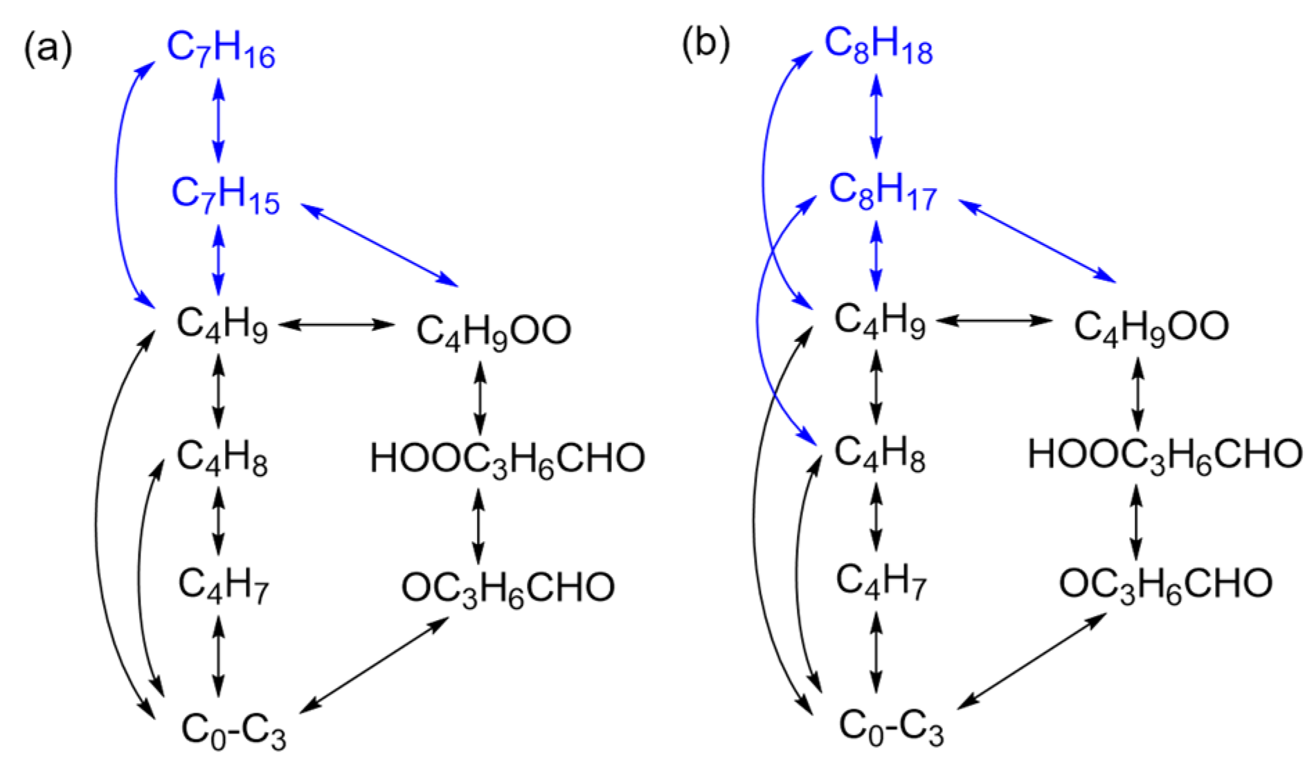 Molecules 28 07695 g002